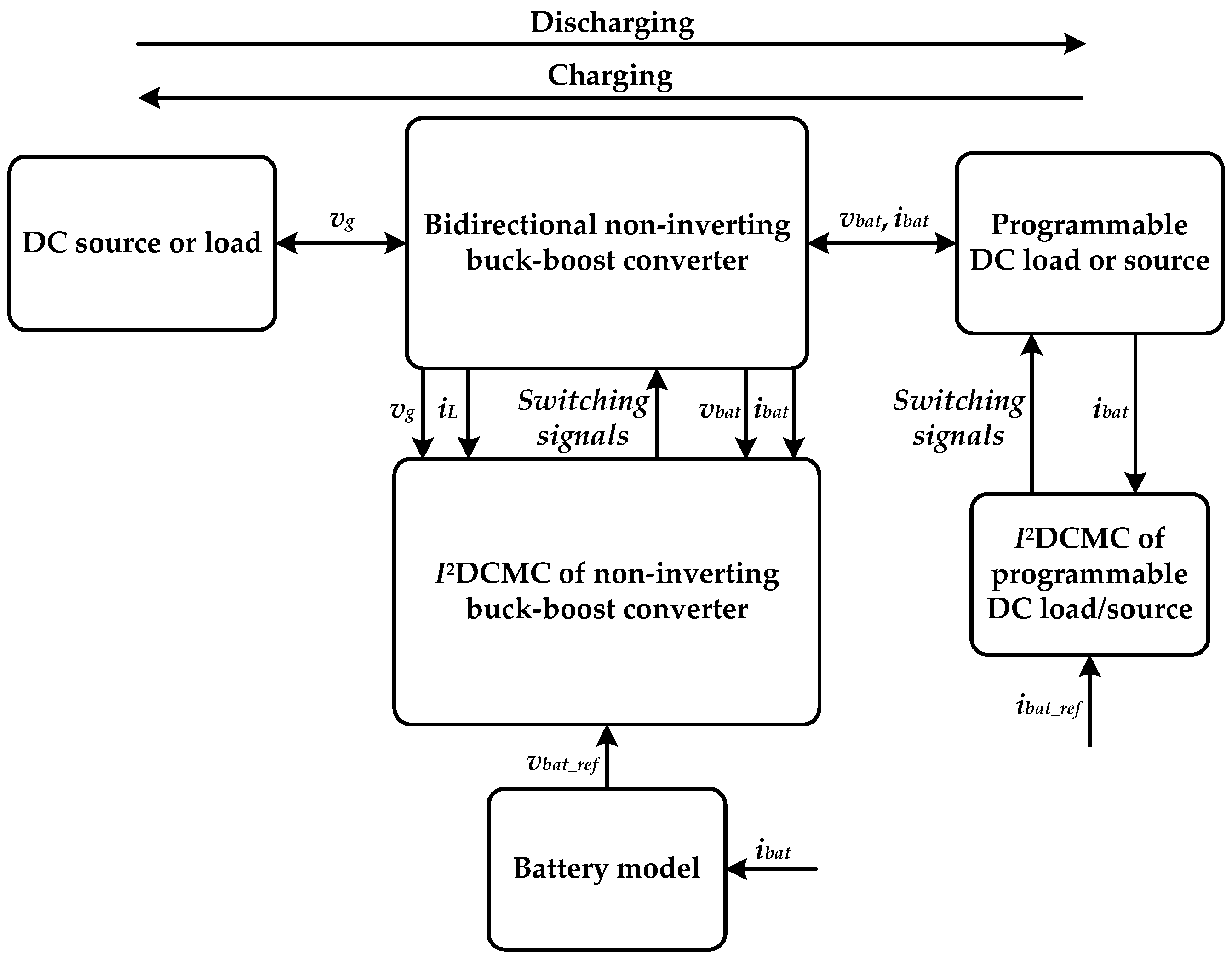 Processes 13 03281 g001