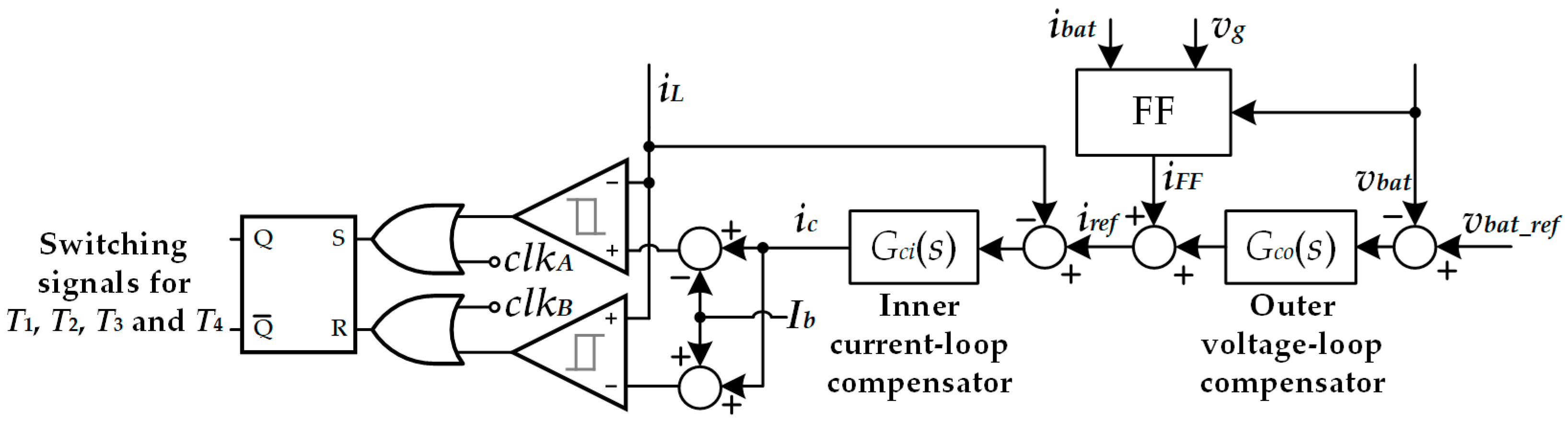 Processes 13 03281 g003