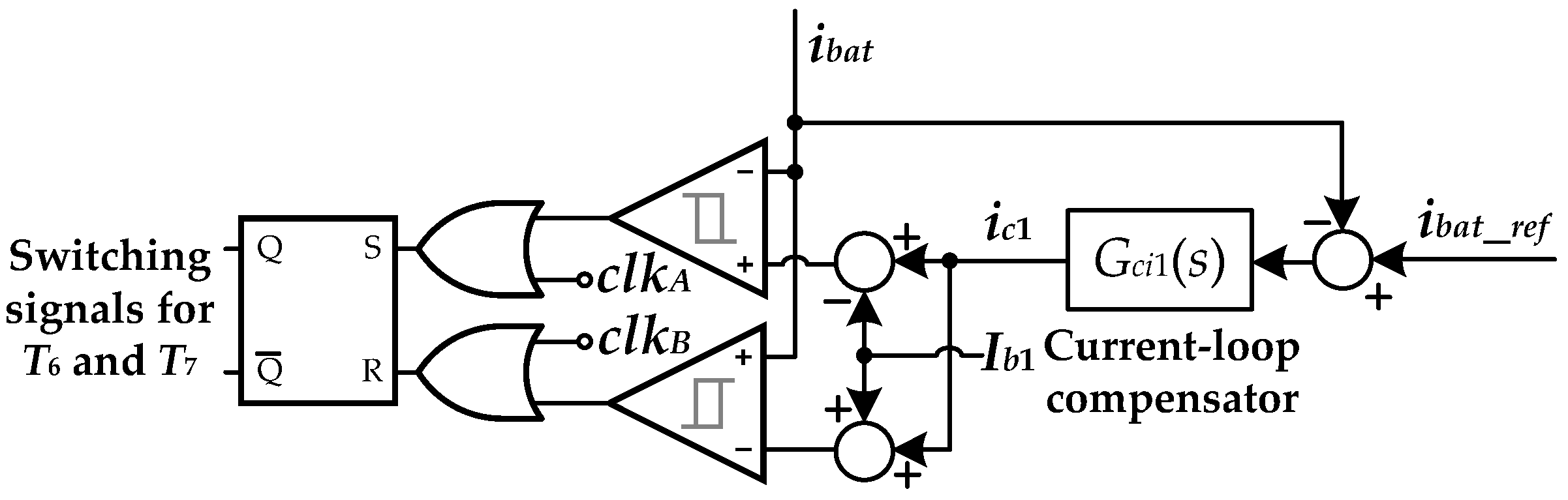 Processes 13 03281 g006