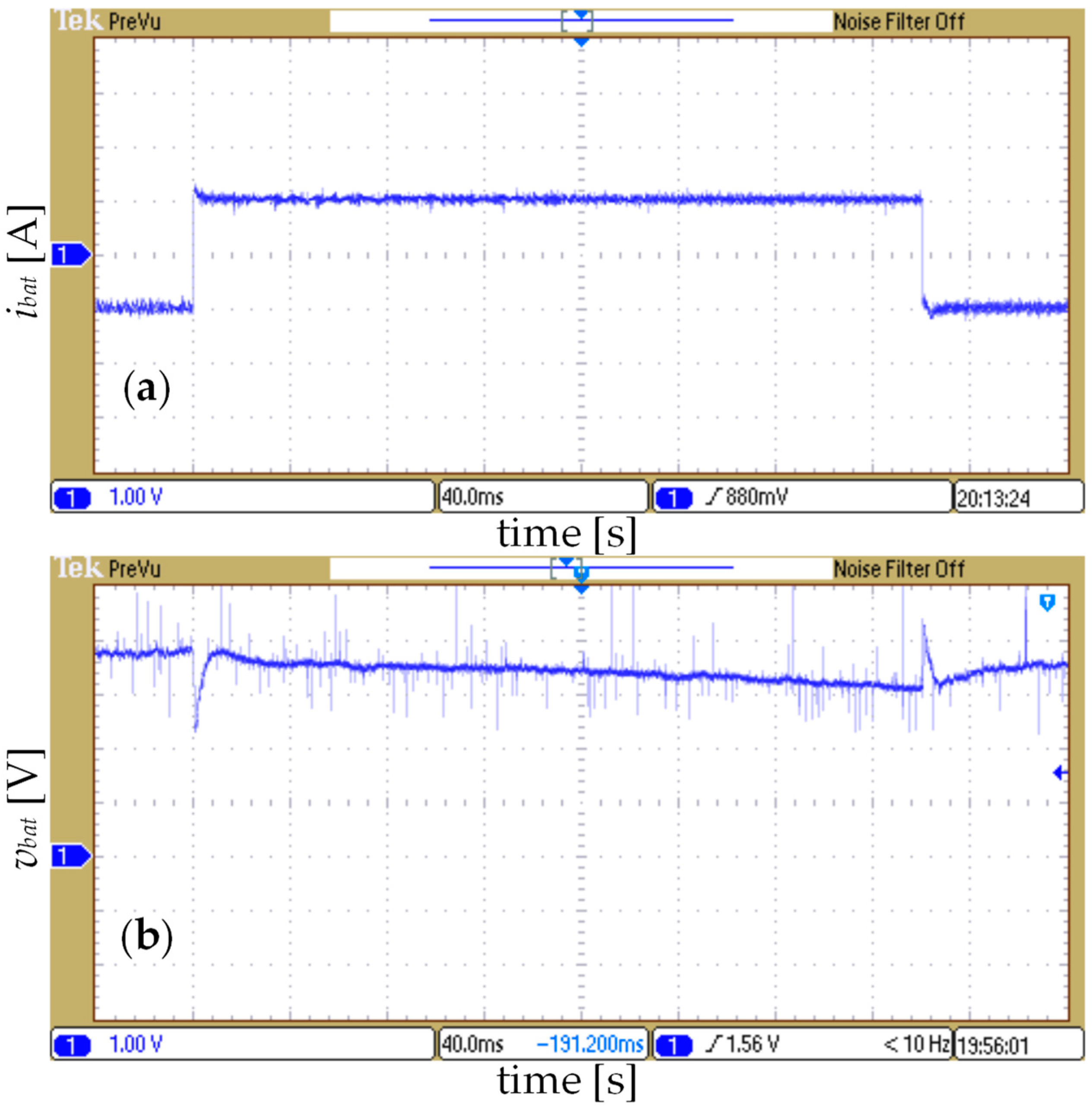 Processes 13 03281 g017