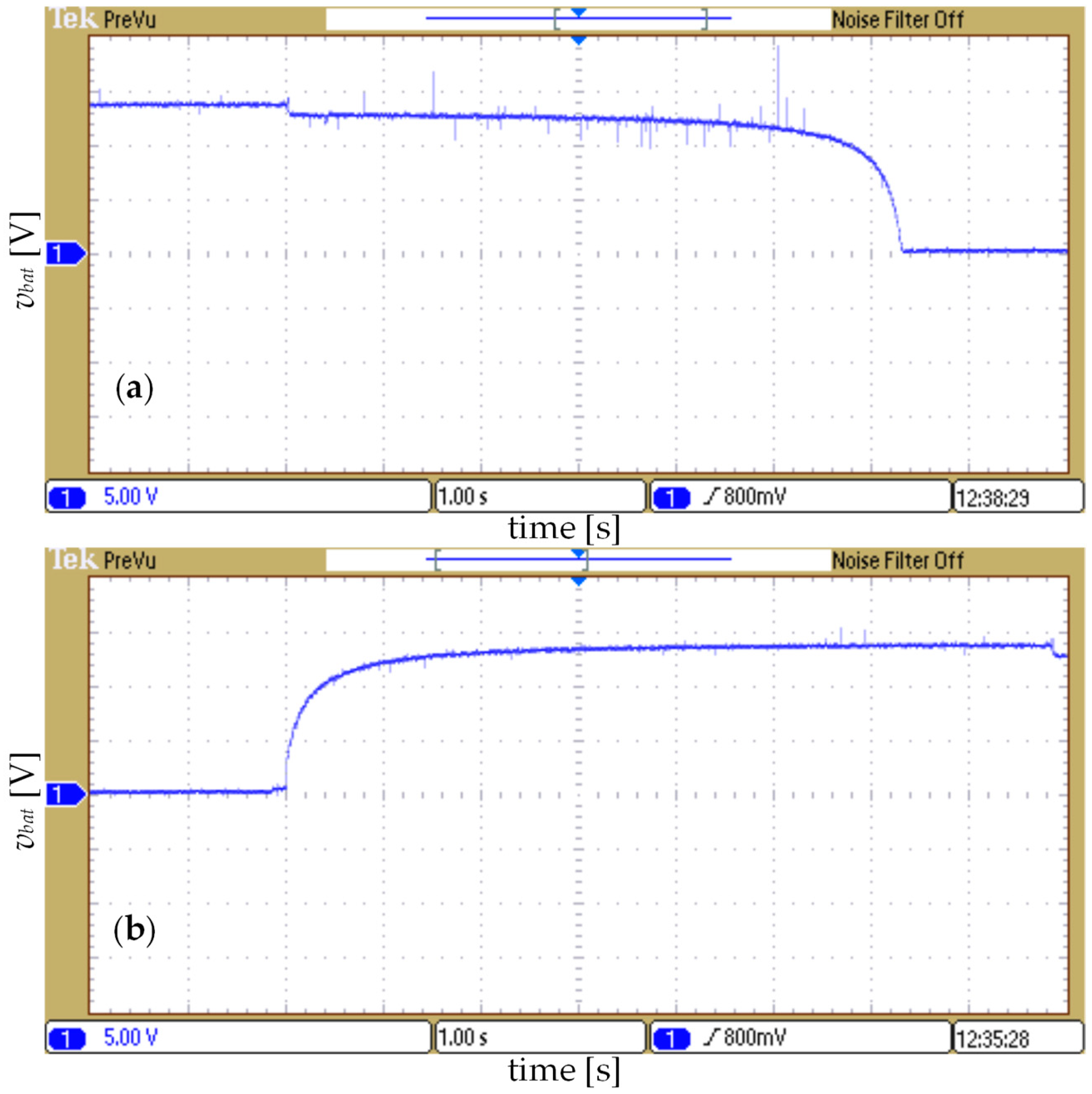 Processes 13 03281 g020
