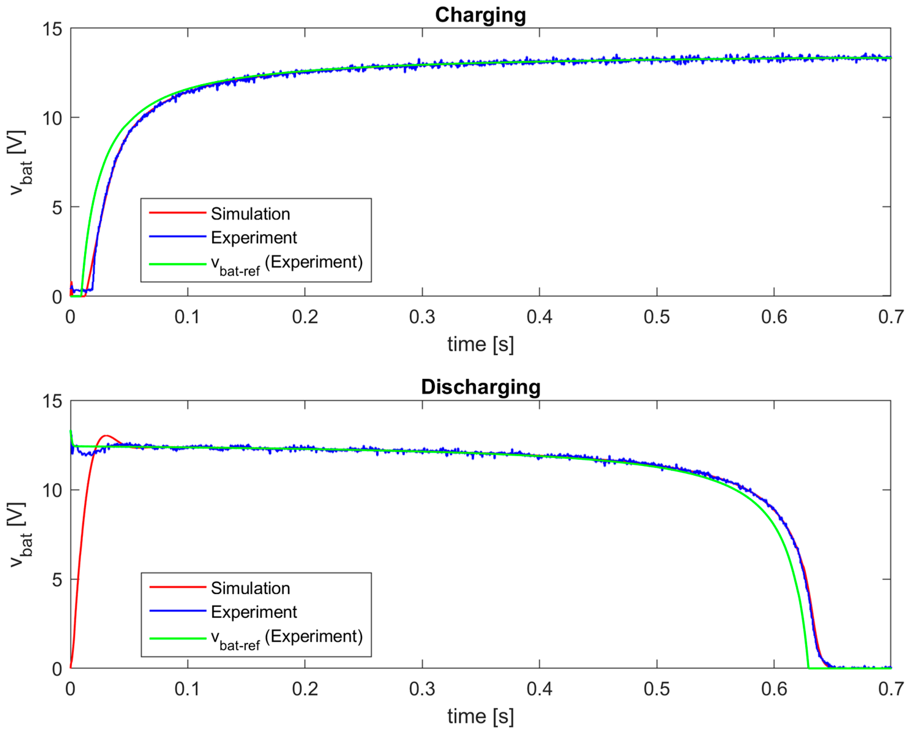 Processes 13 03281 g024