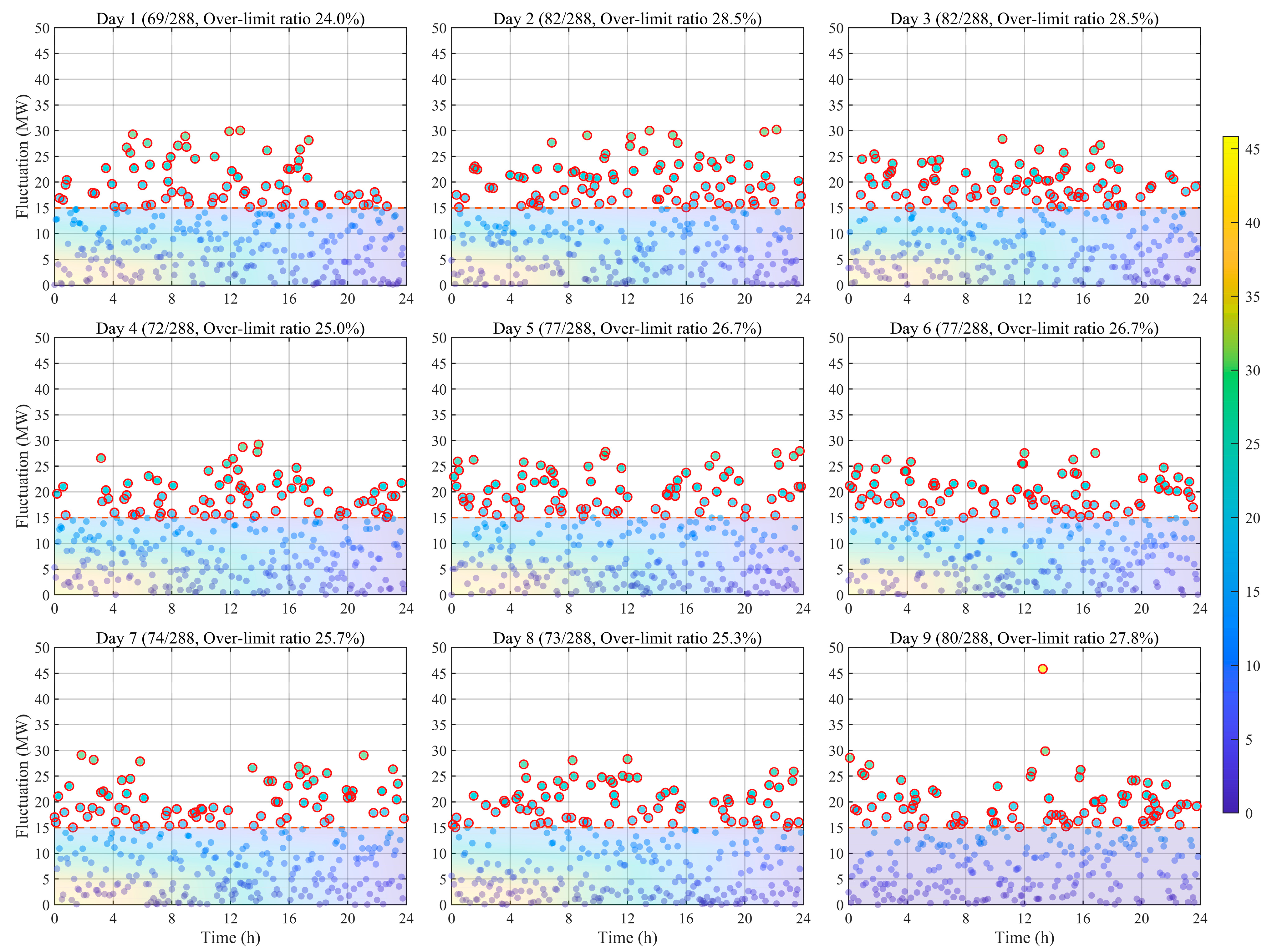 Processes 13 03282 g004 Processes 13 03282 g004