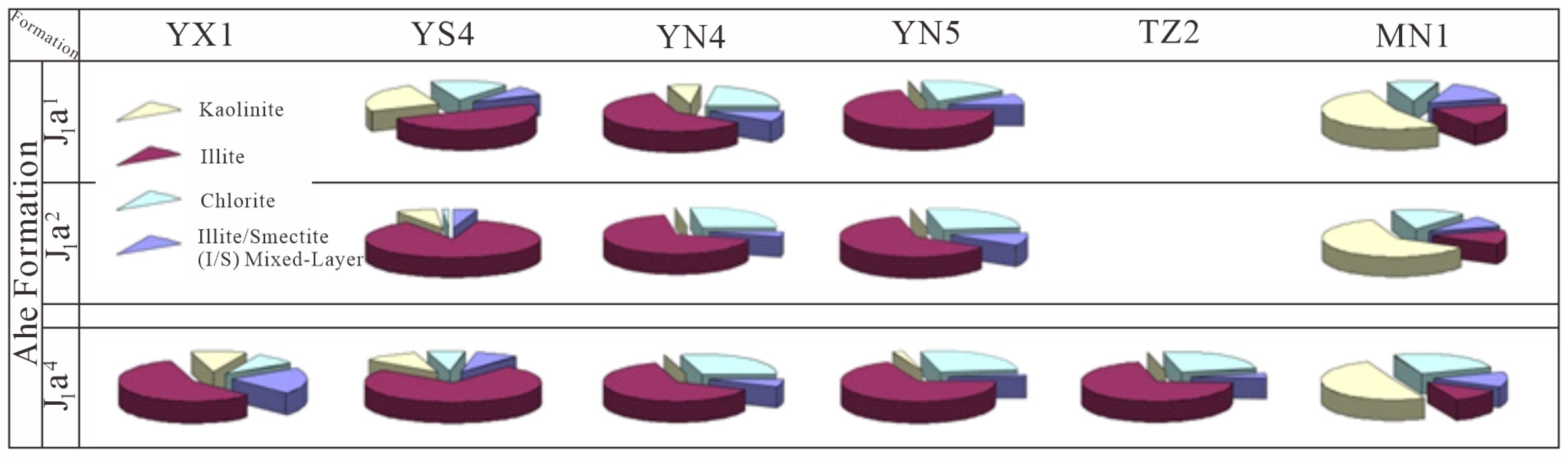 Processes 13 03283 g001