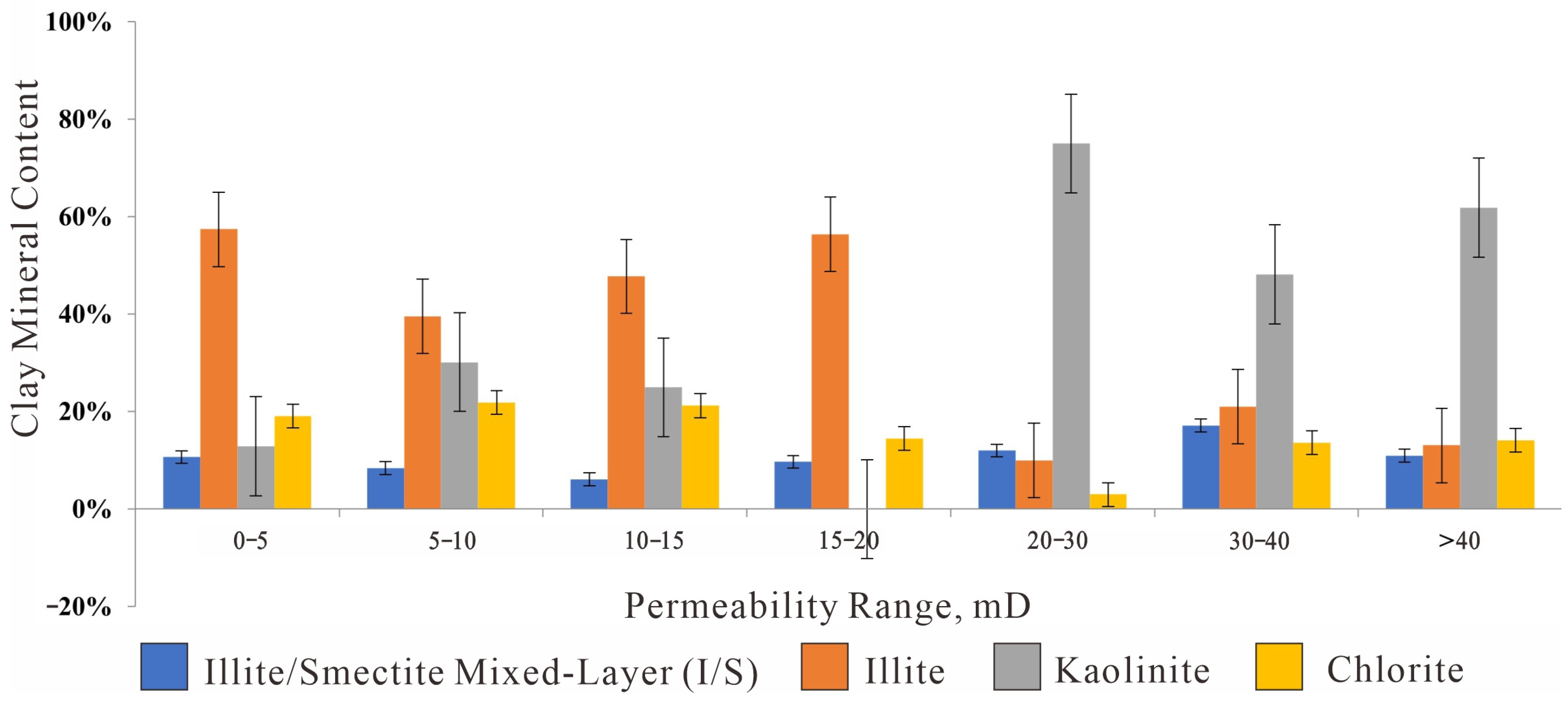 Processes 13 03283 g013