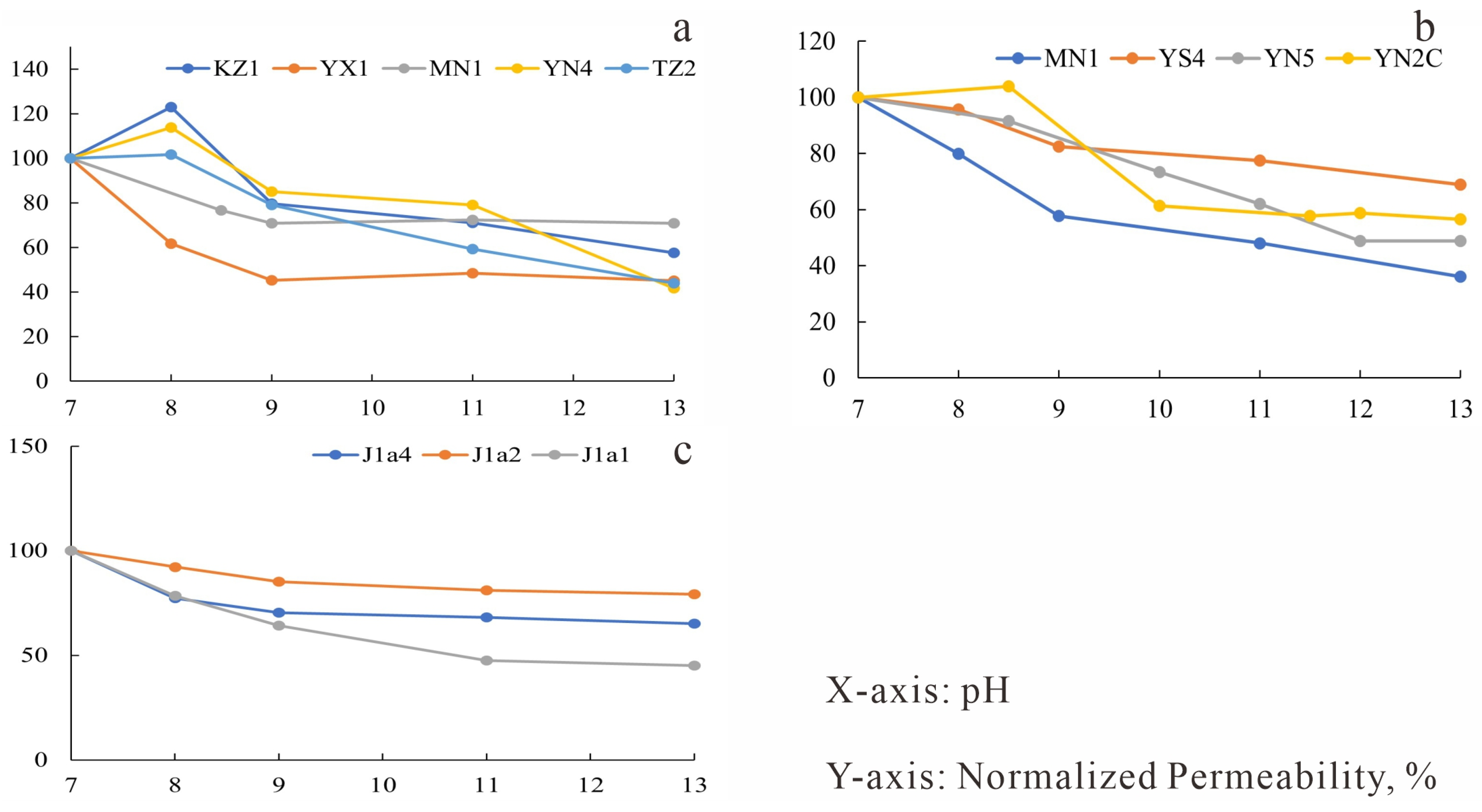 Processes 13 03283 g025