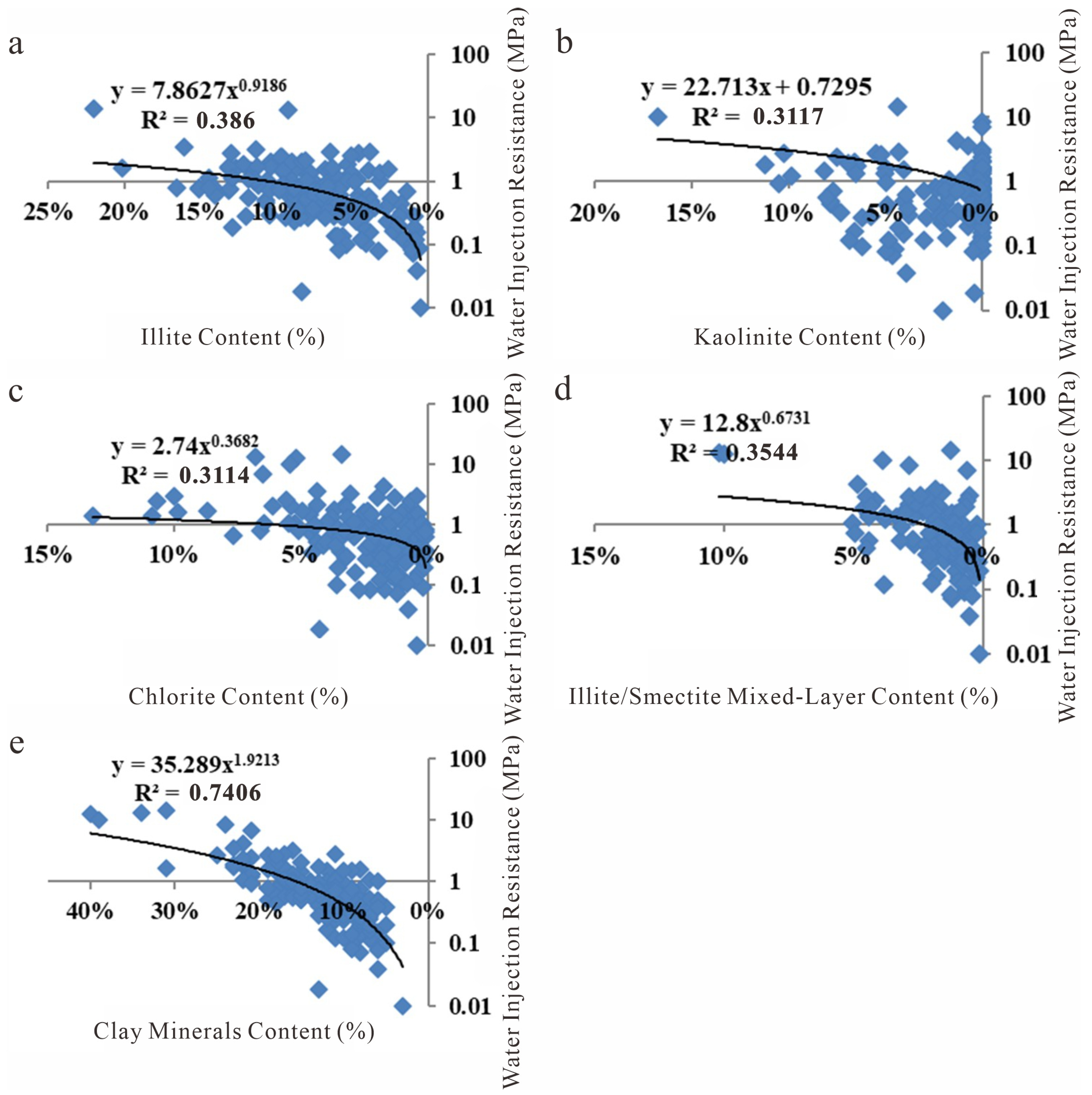 Processes 13 03283 g027