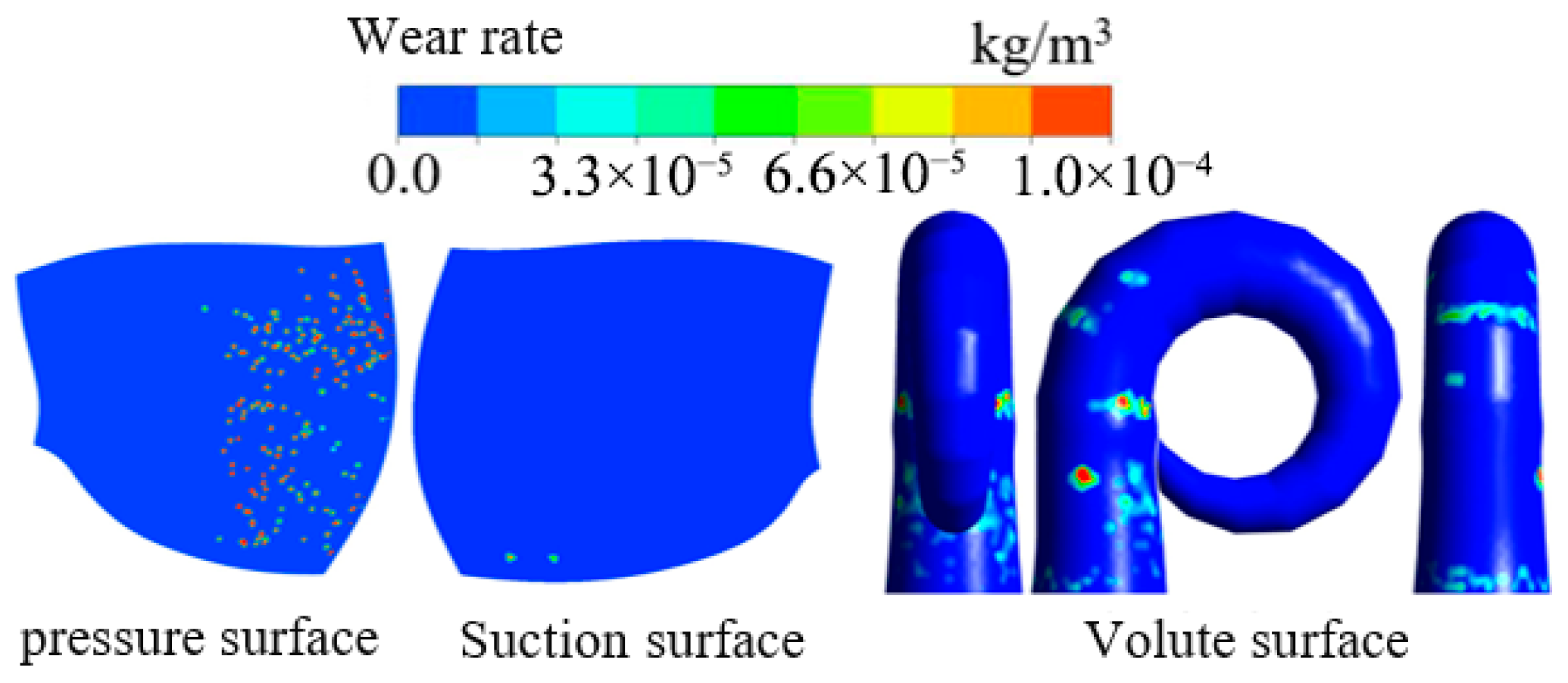 Processes 13 03286 g004