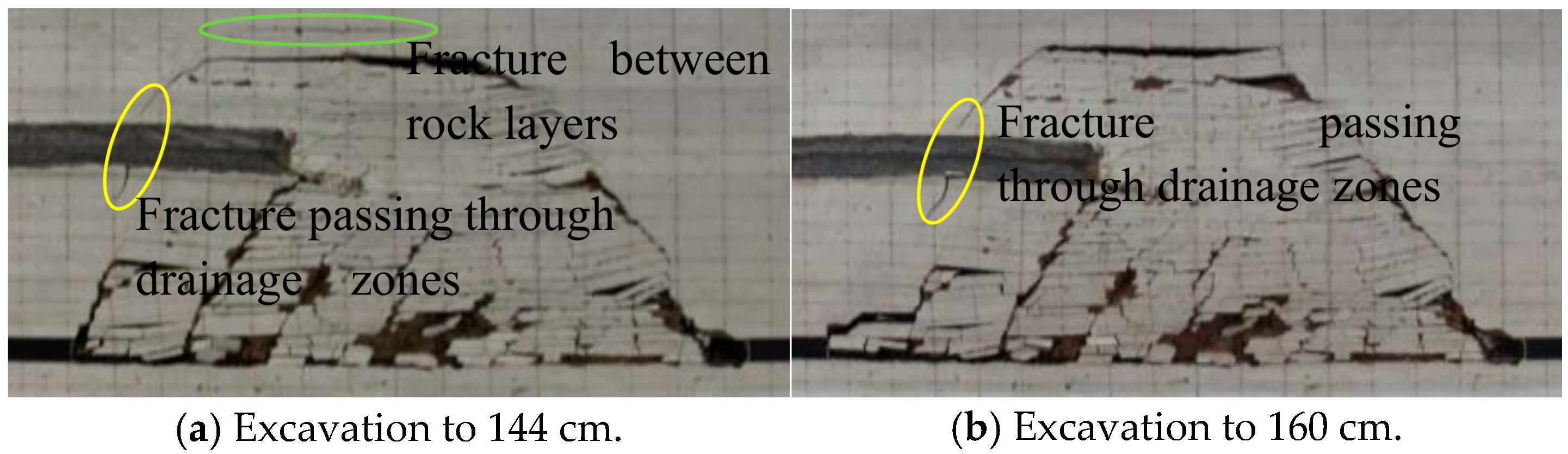 Processes 13 03287 g005