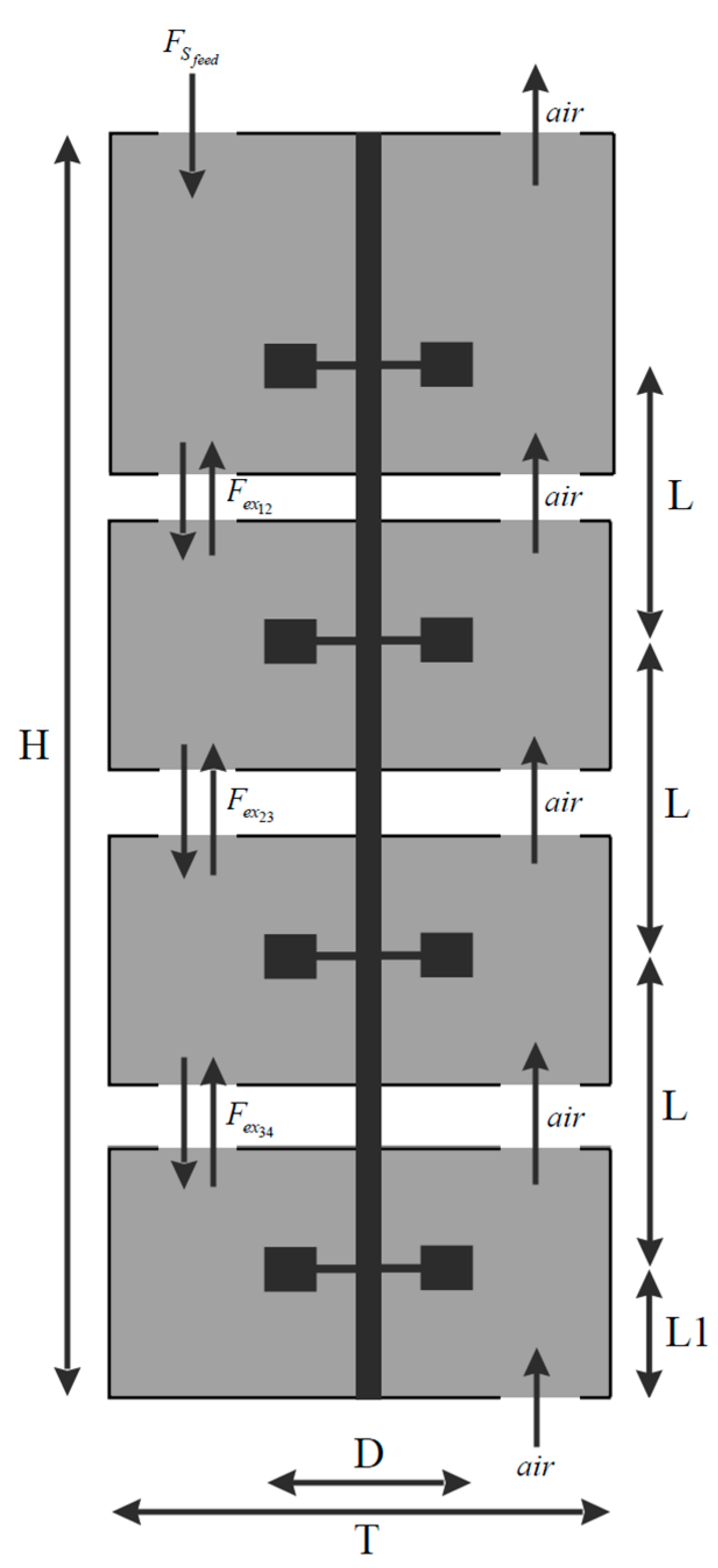 Processes 13 03288 g001 Processes 13 03288 g001