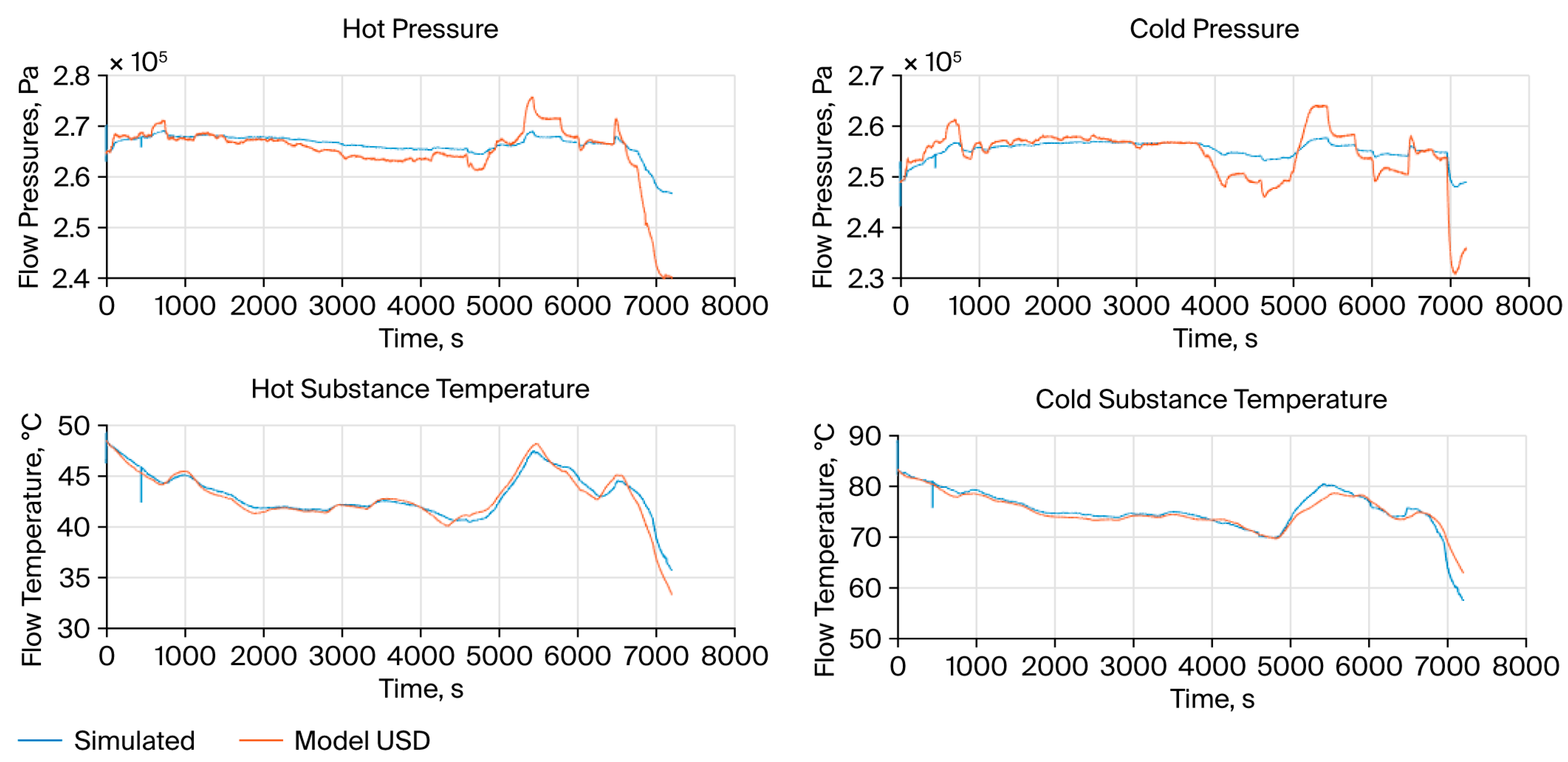 Processes 13 03289 g001