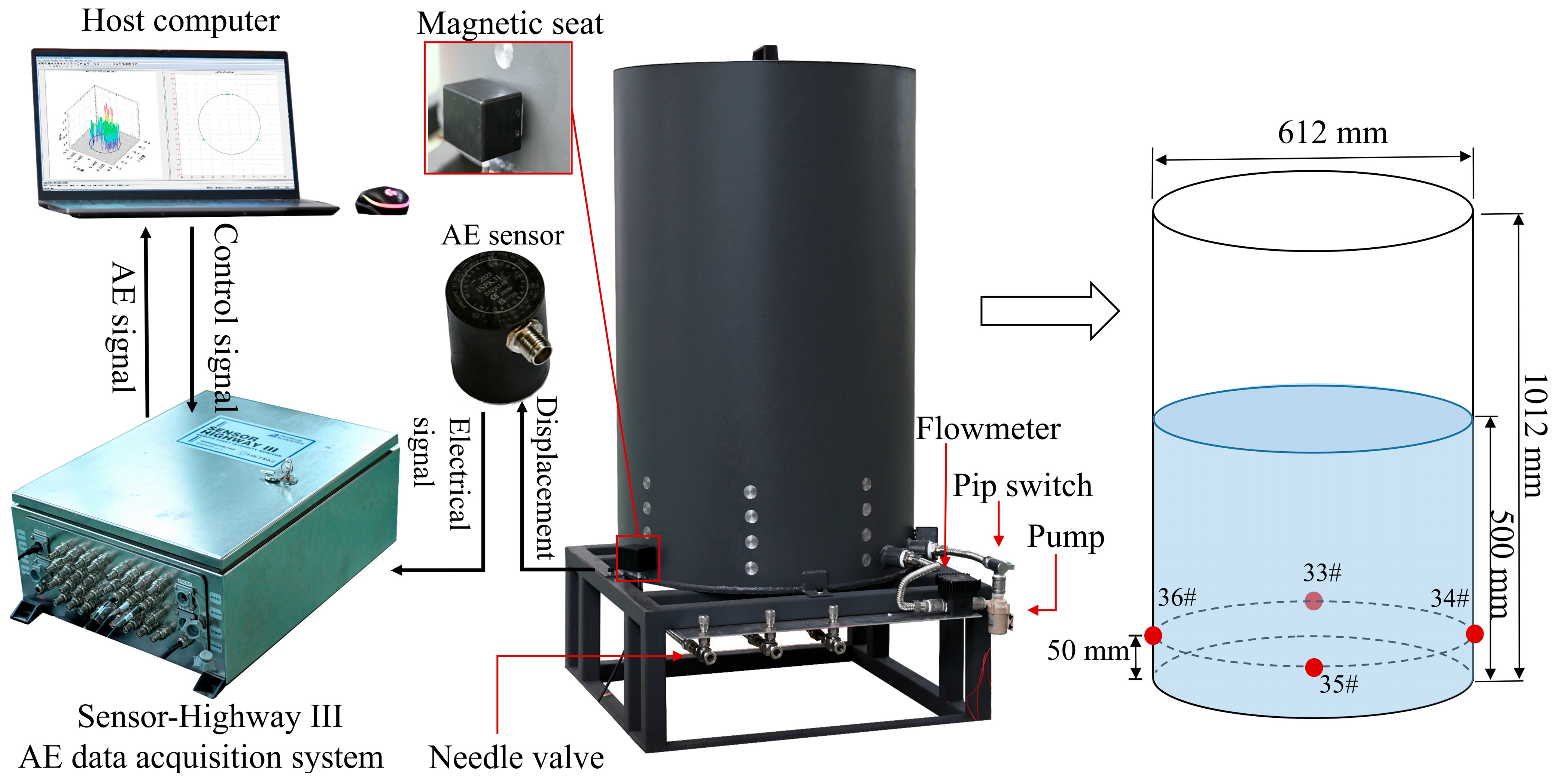 Processes 13 03291 g001 Processes 13 03291 g001