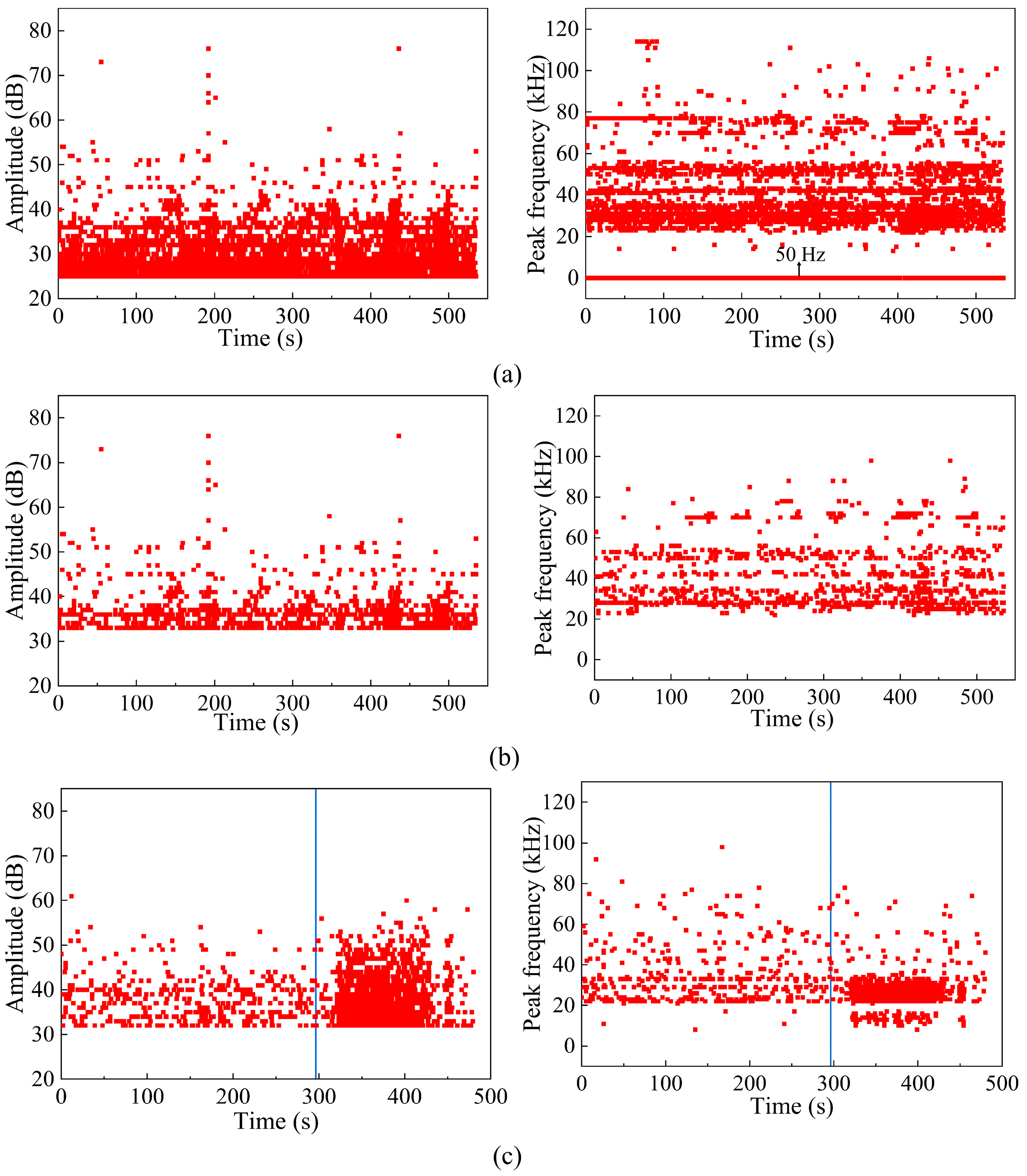 Processes 13 03291 g002 Processes 13 03291 g002