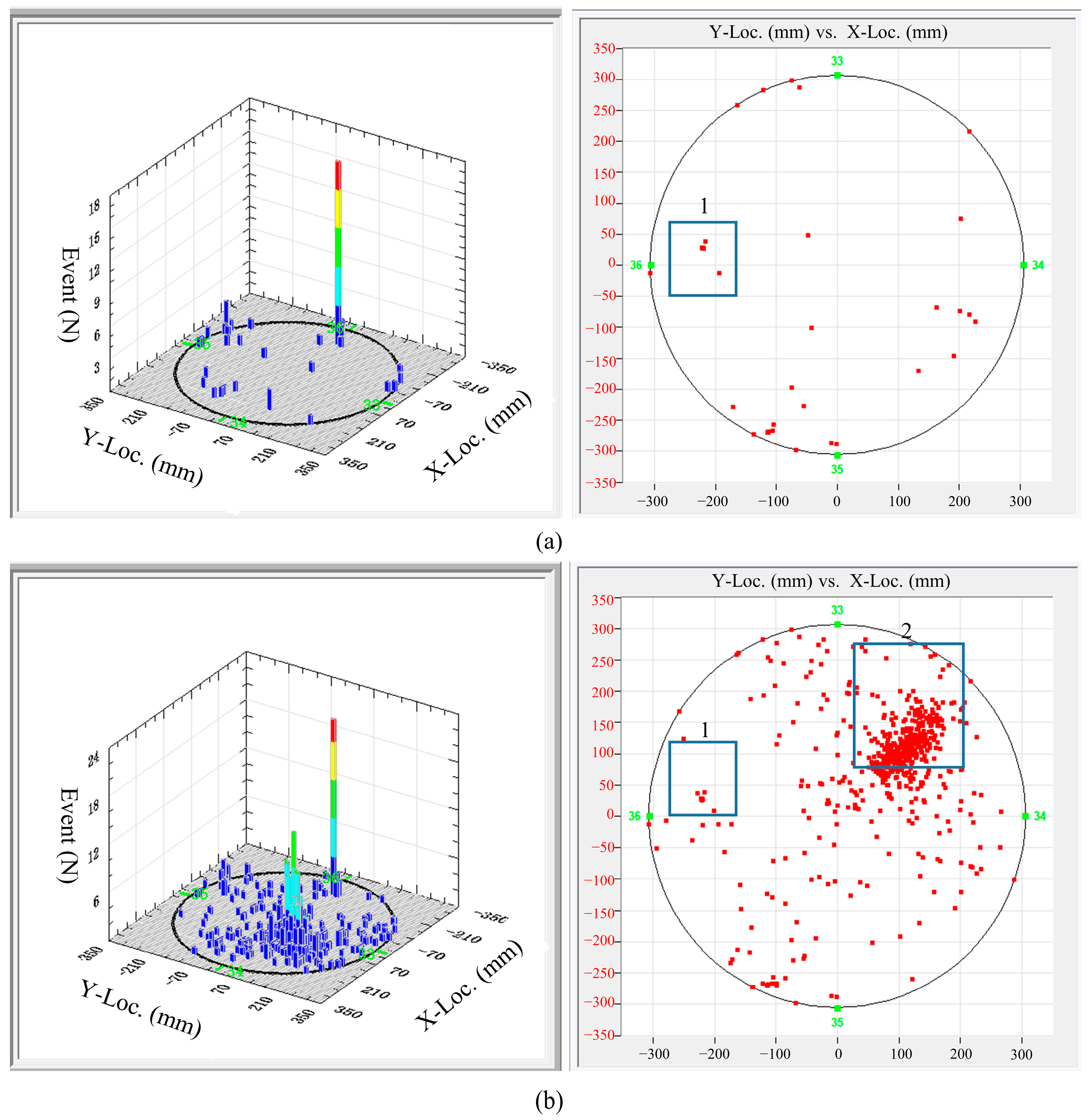 Processes 13 03291 g003 Processes 13 03291 g003