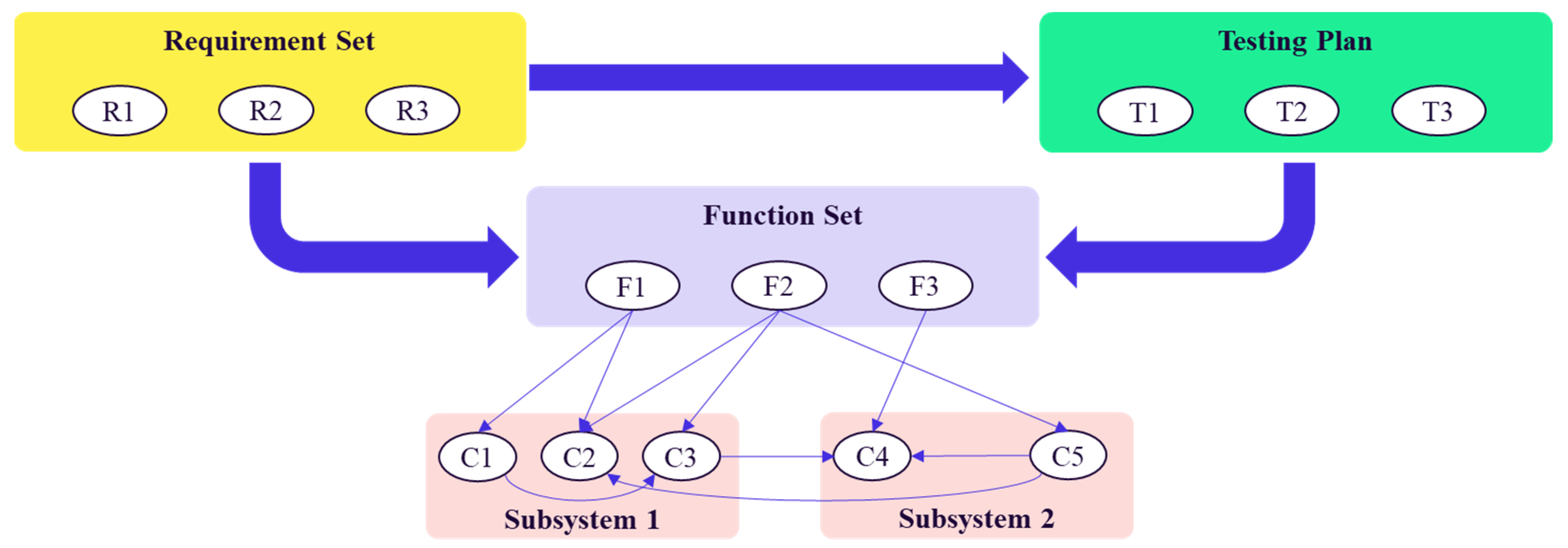Processes 13 03296 g001
