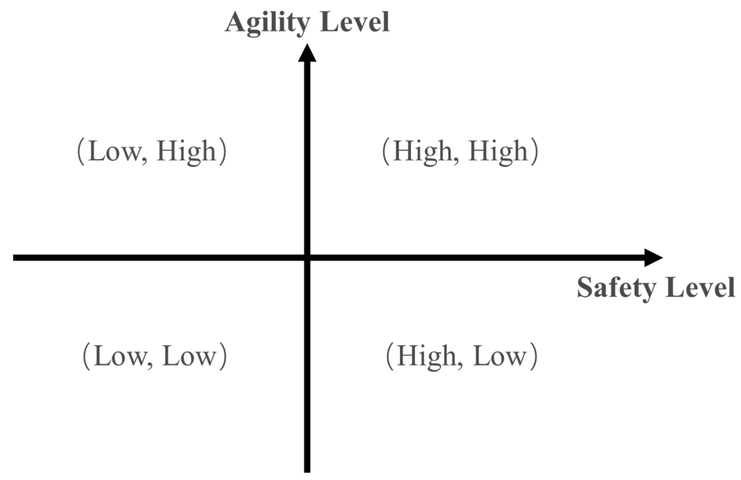 Processes 13 03296 g004