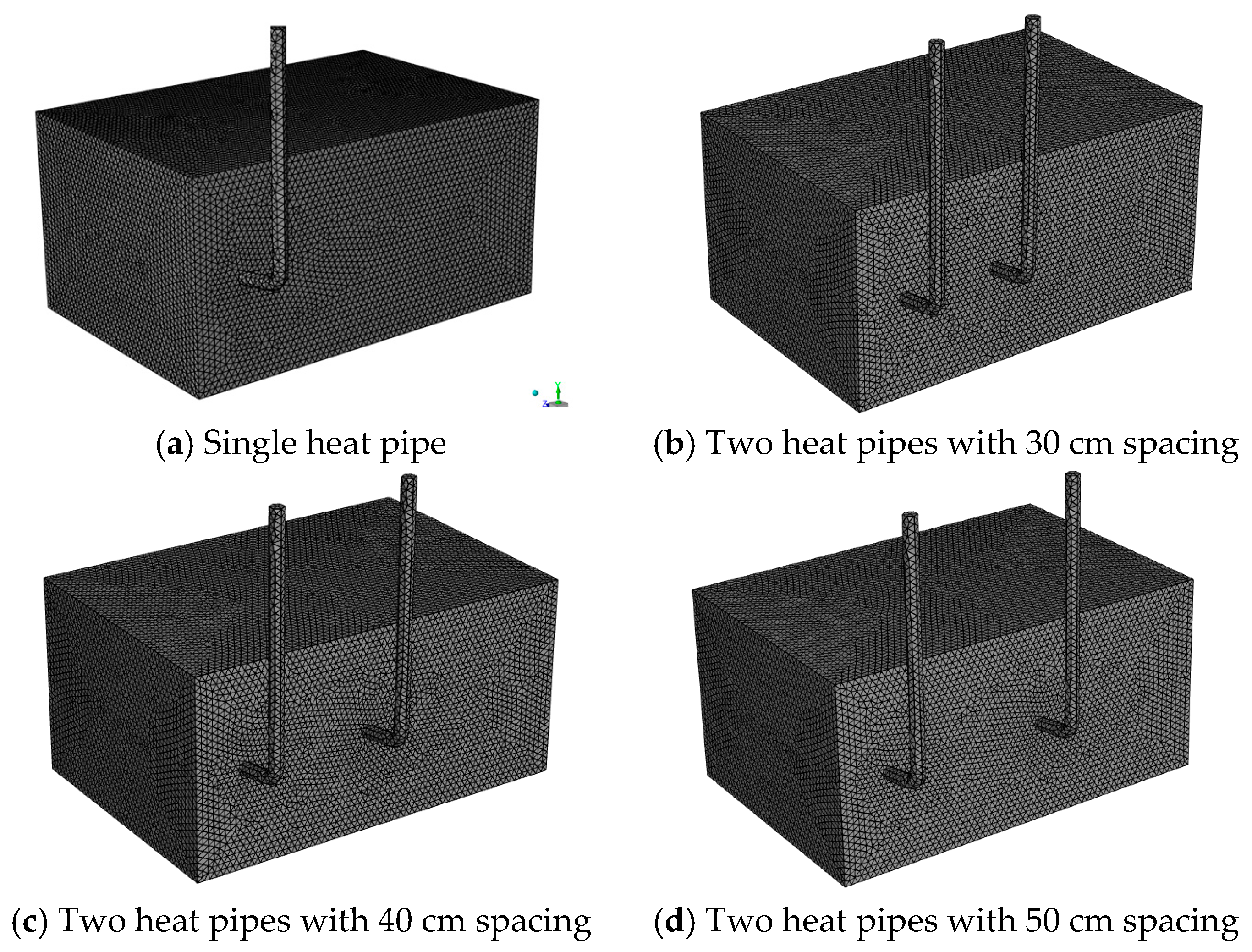 Processes 13 03298 g002