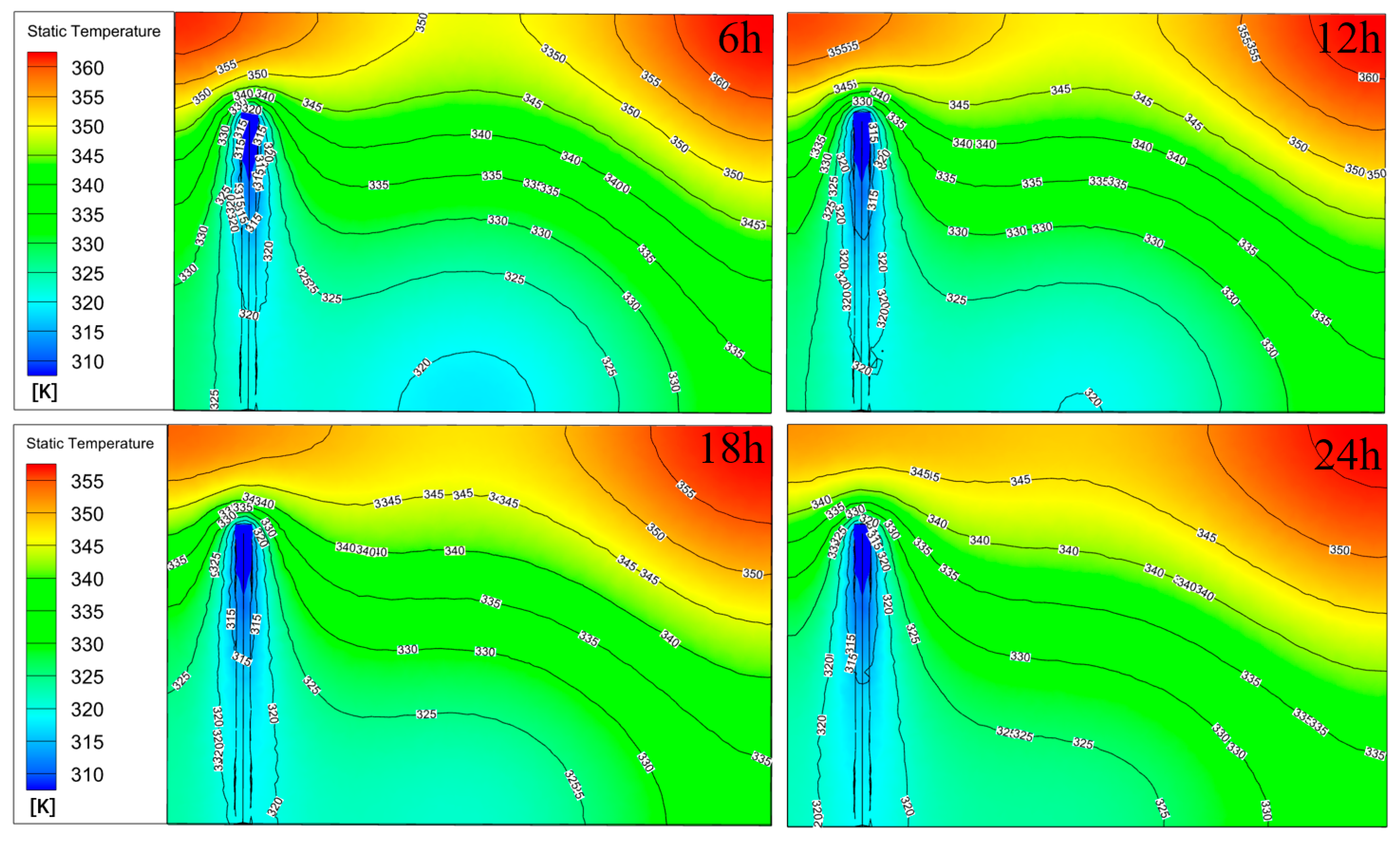 Processes 13 03298 g006