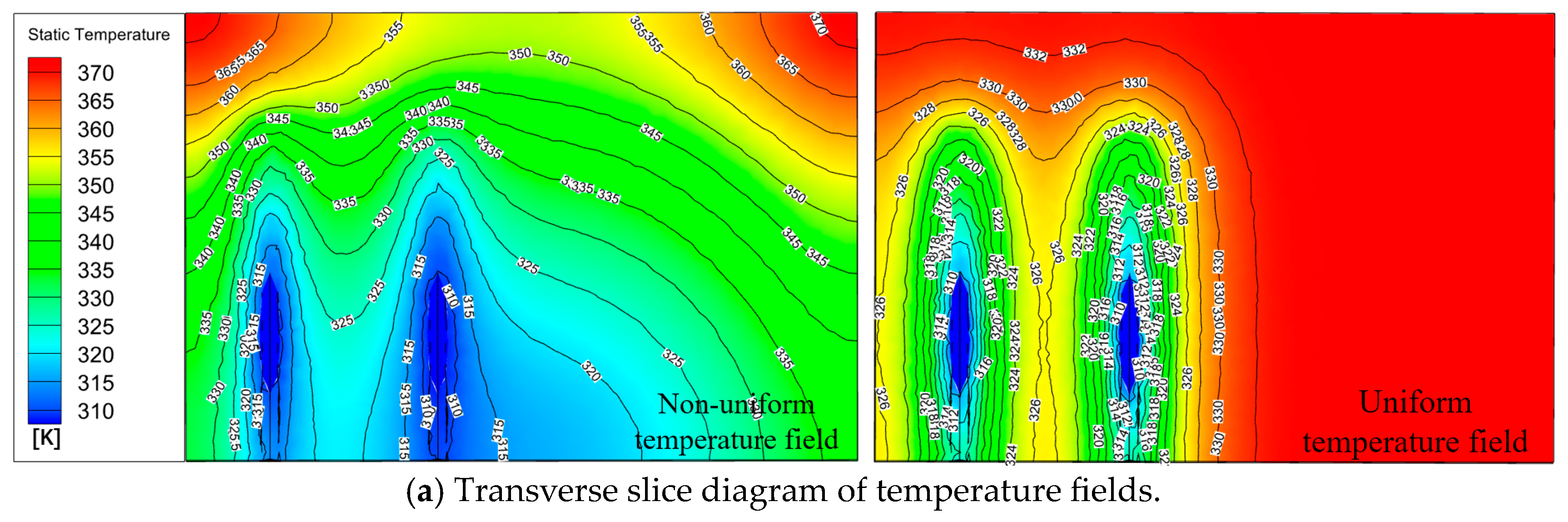 Processes 13 03298 g008a