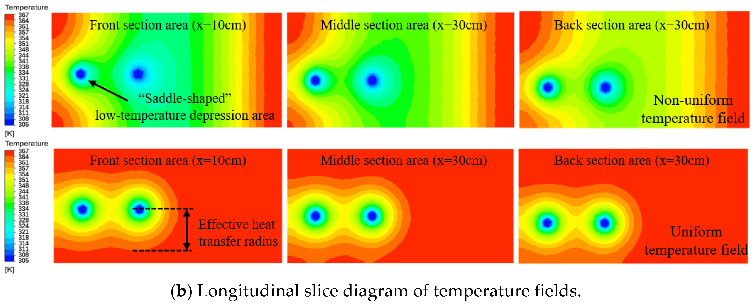 Processes 13 03298 g008b