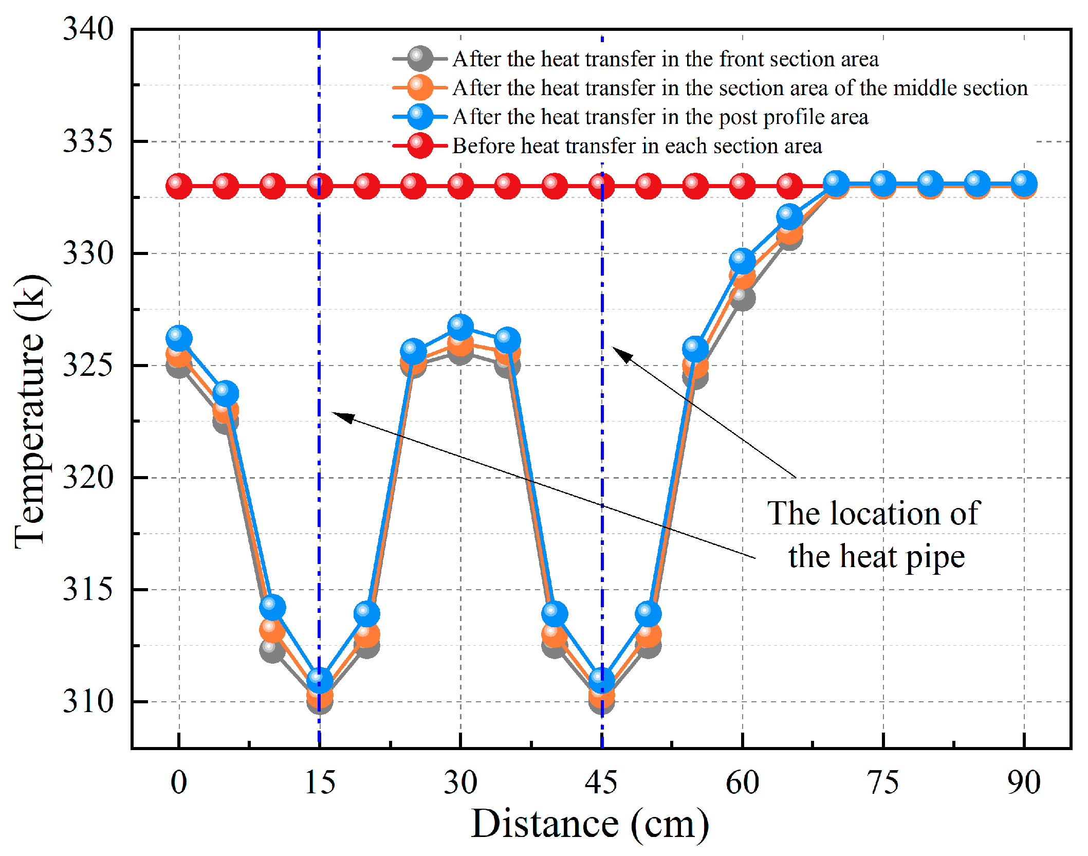 Processes 13 03298 g010