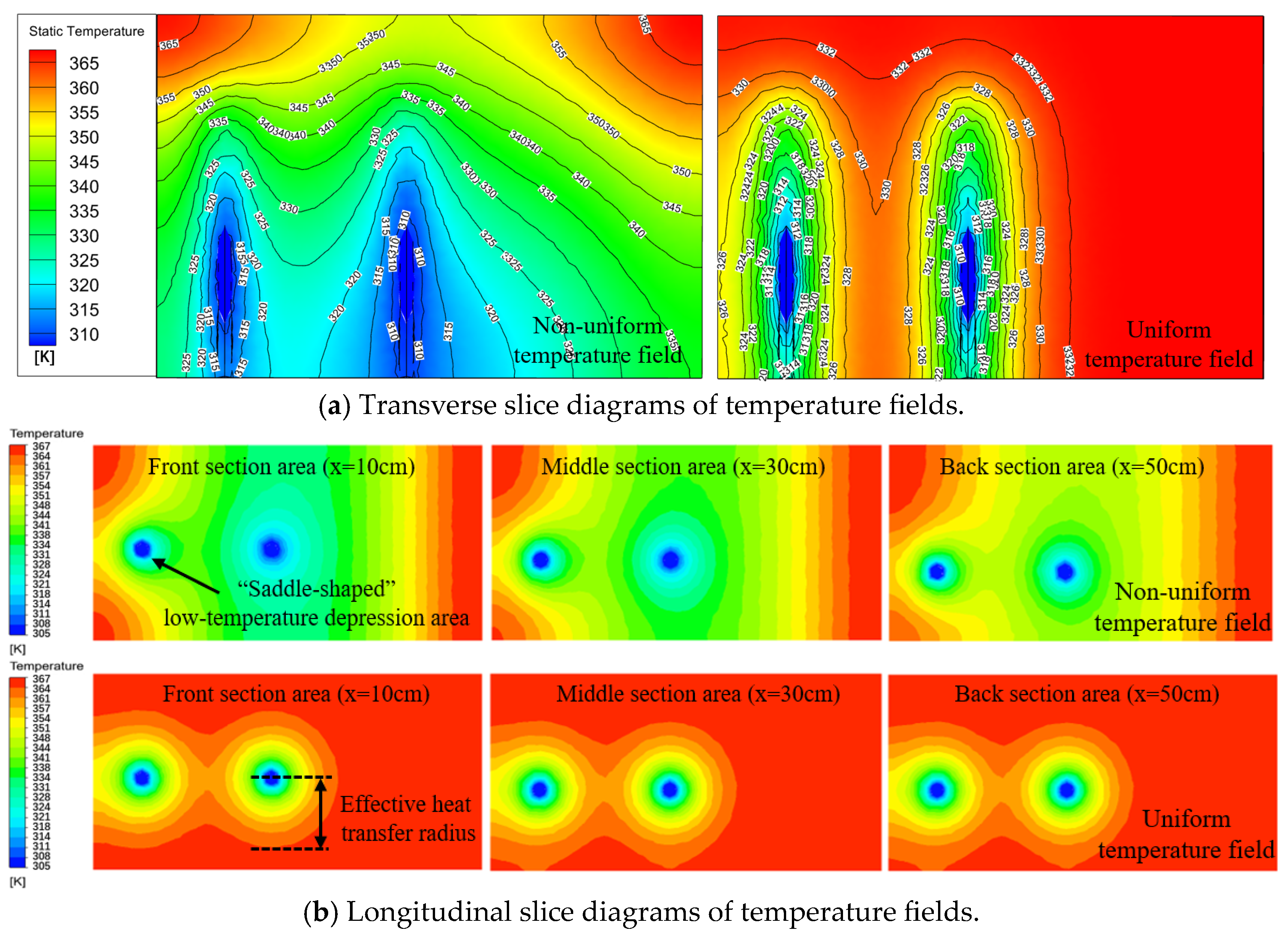 Processes 13 03298 g011