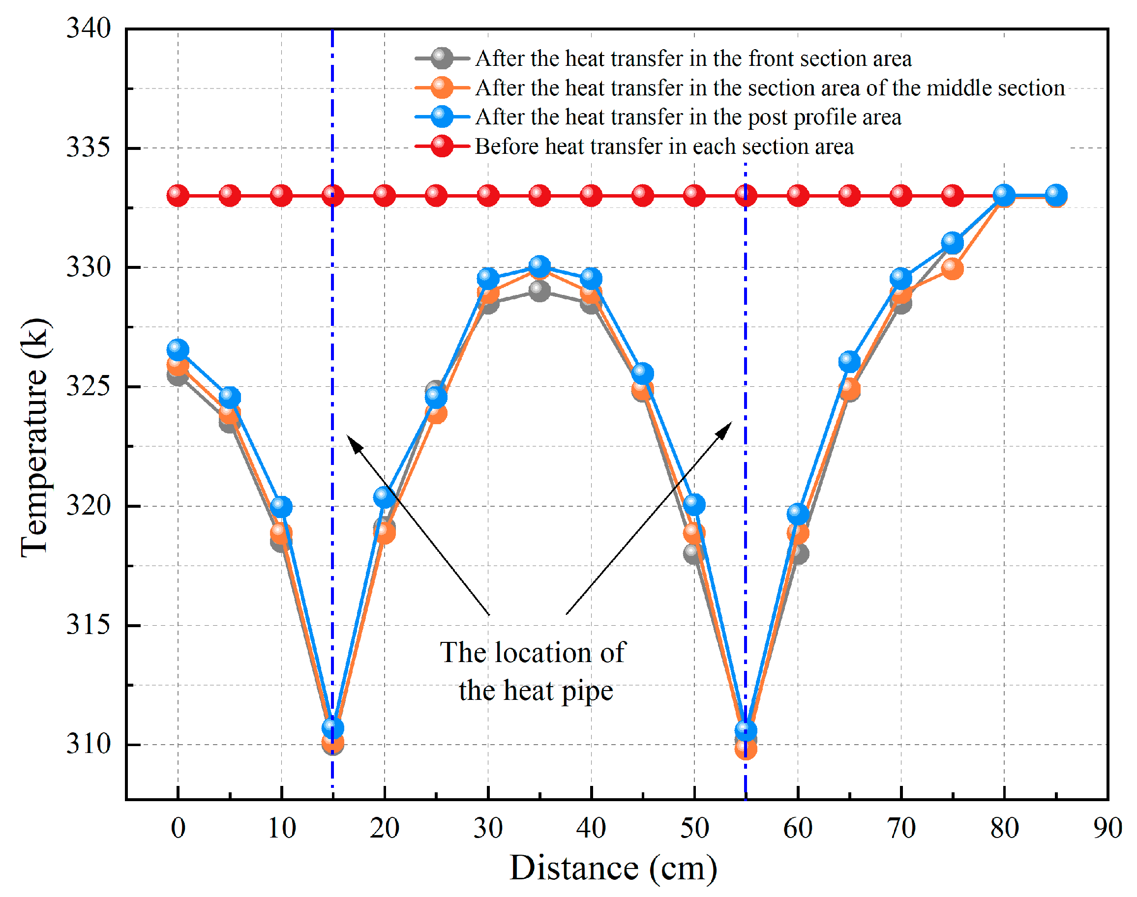 Processes 13 03298 g013
