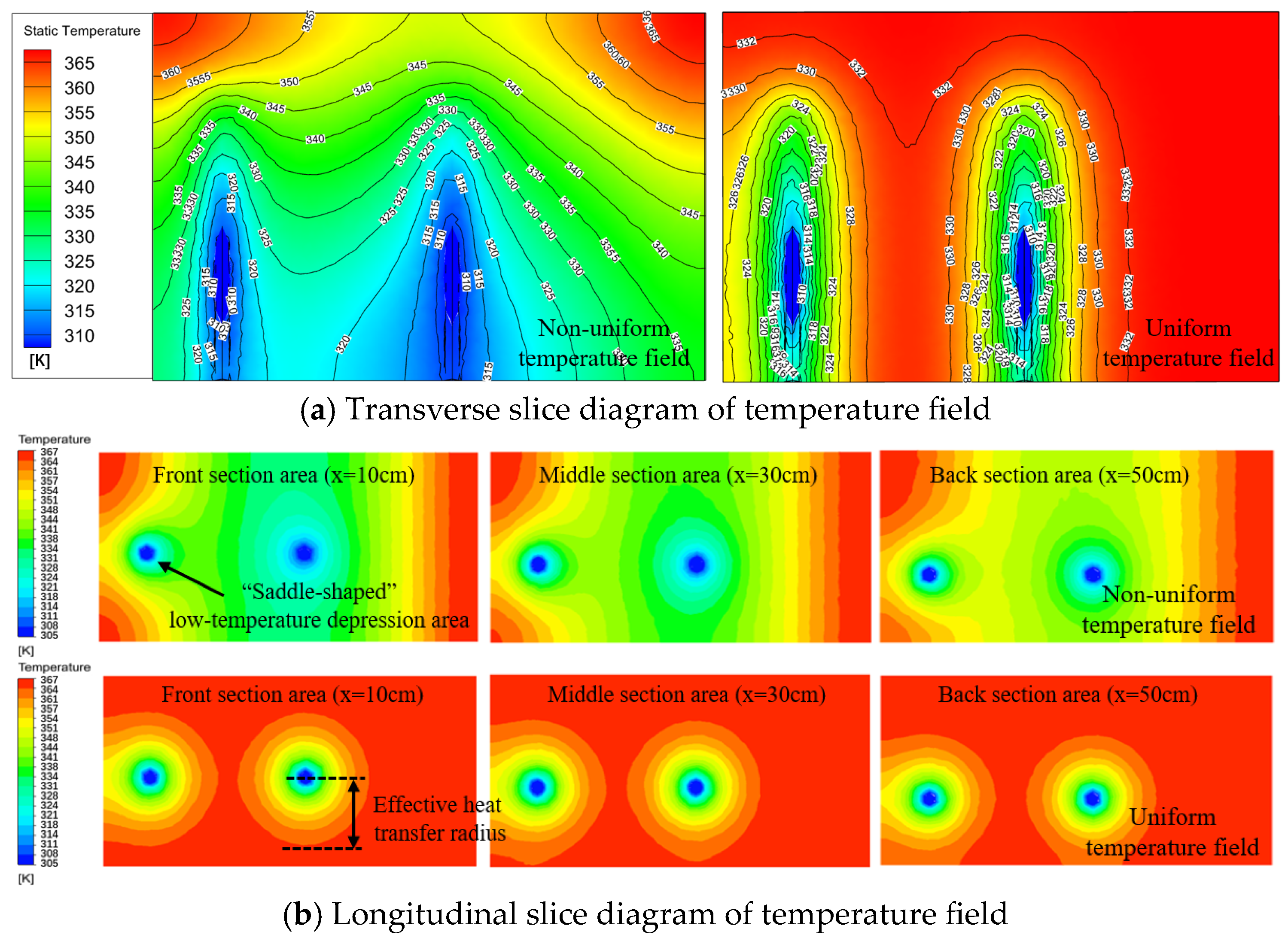 Processes 13 03298 g014