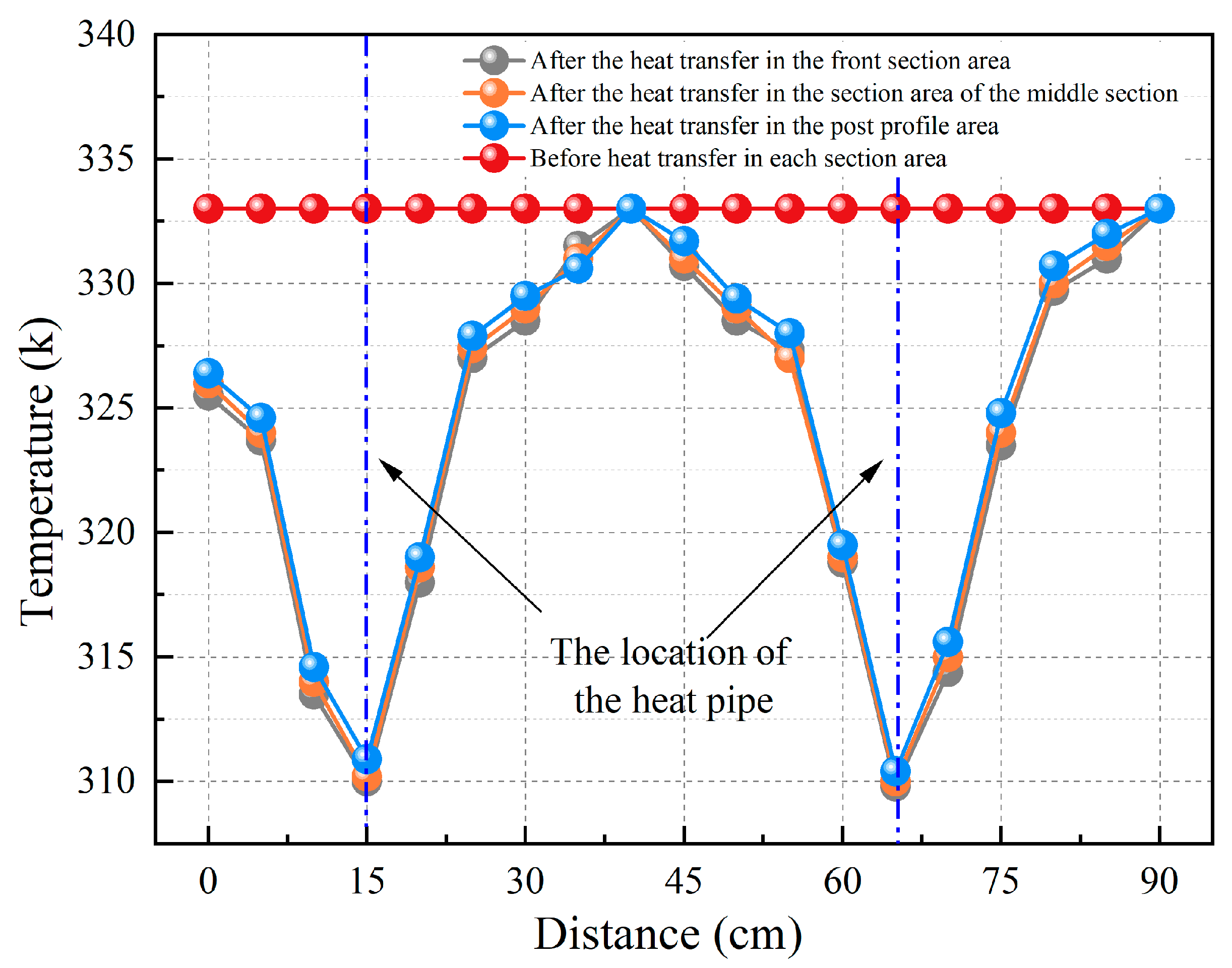 Processes 13 03298 g016