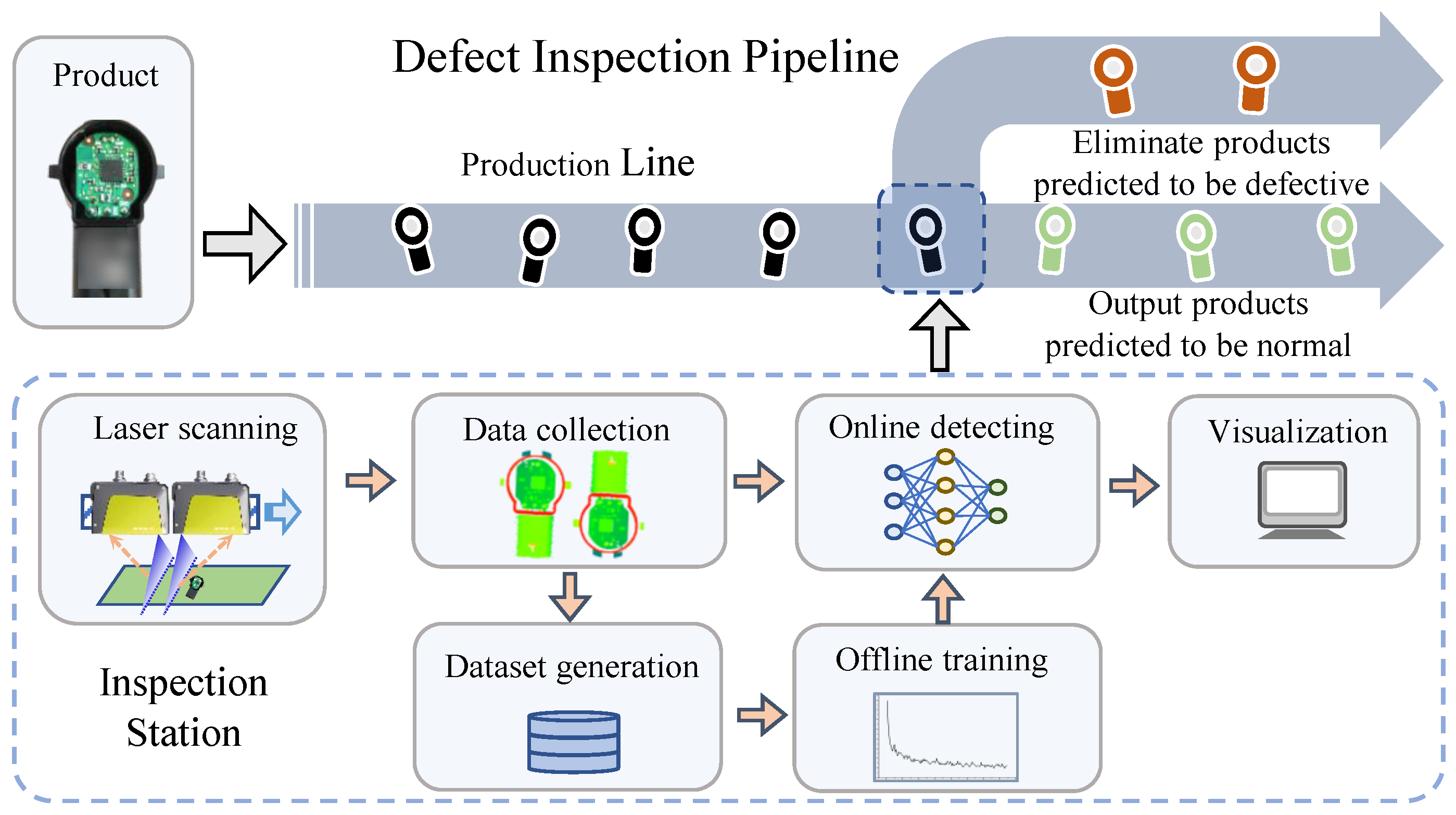 Processes 13 03300 g001
