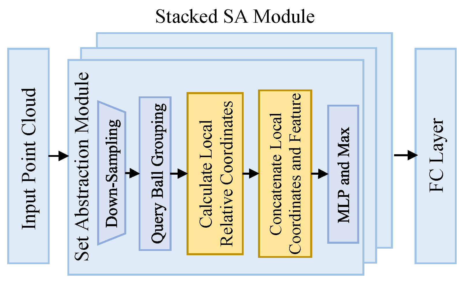 Processes 13 03300 g002