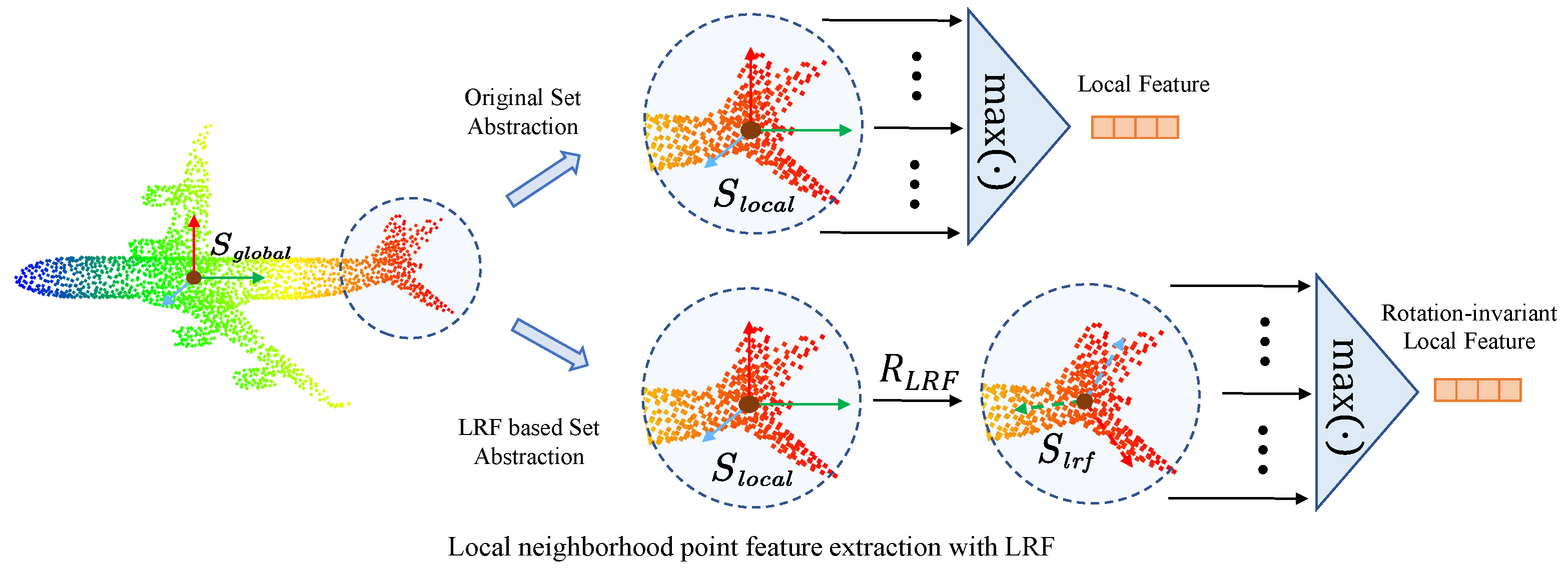 Processes 13 03300 g006