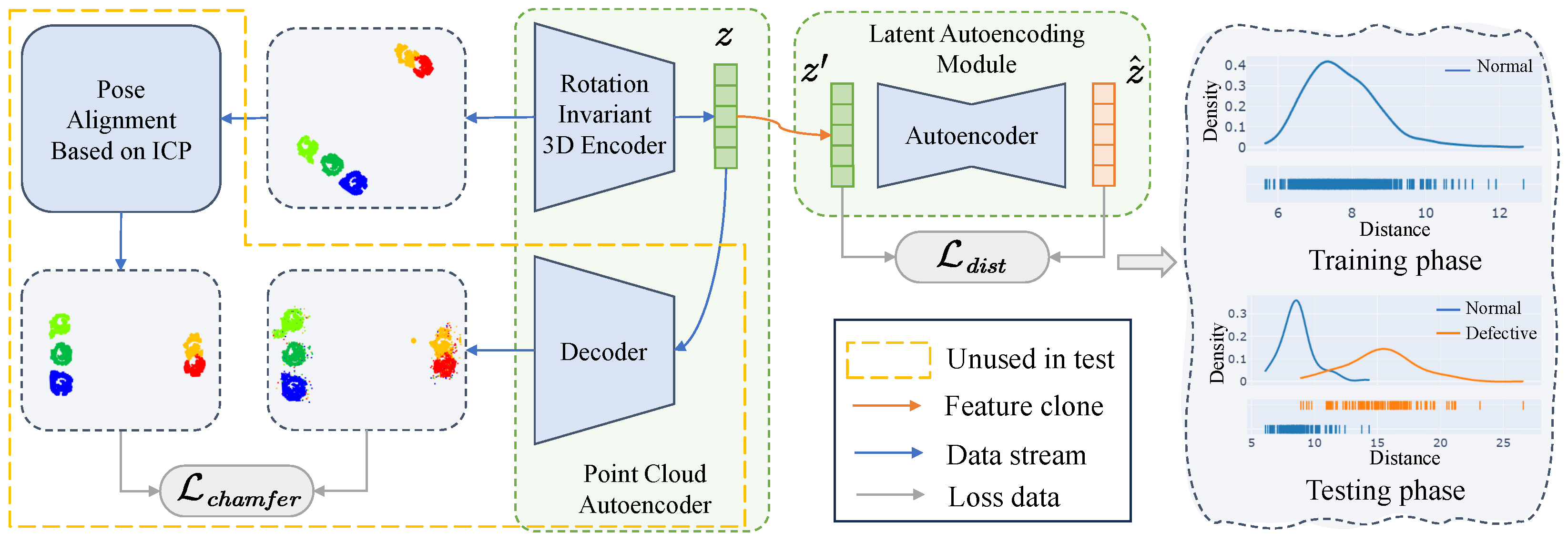 Processes 13 03300 g007