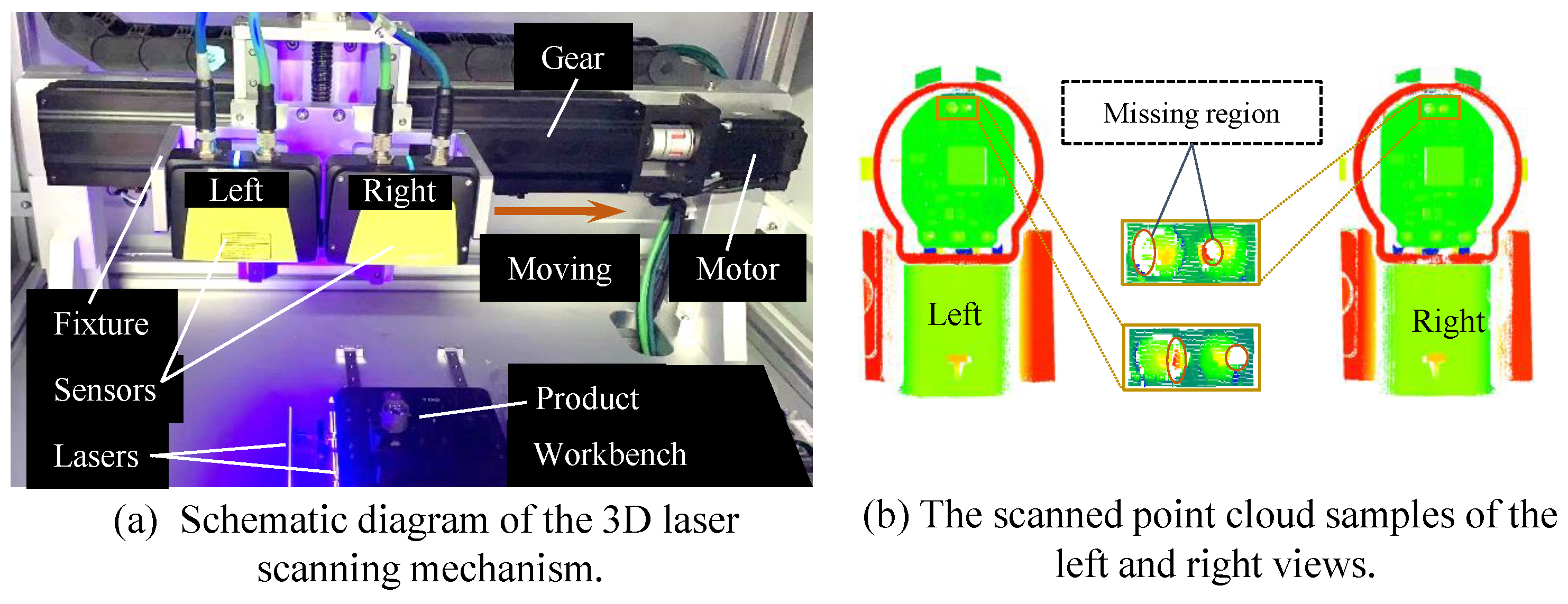 Processes 13 03300 g008