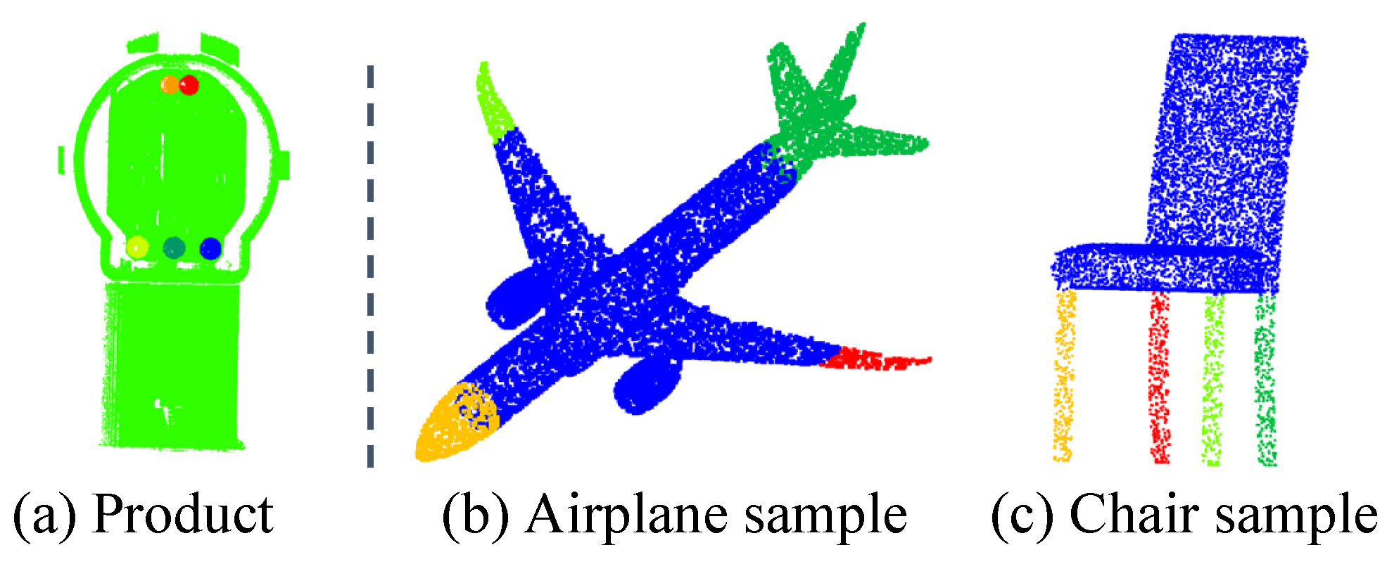 Processes 13 03300 g009