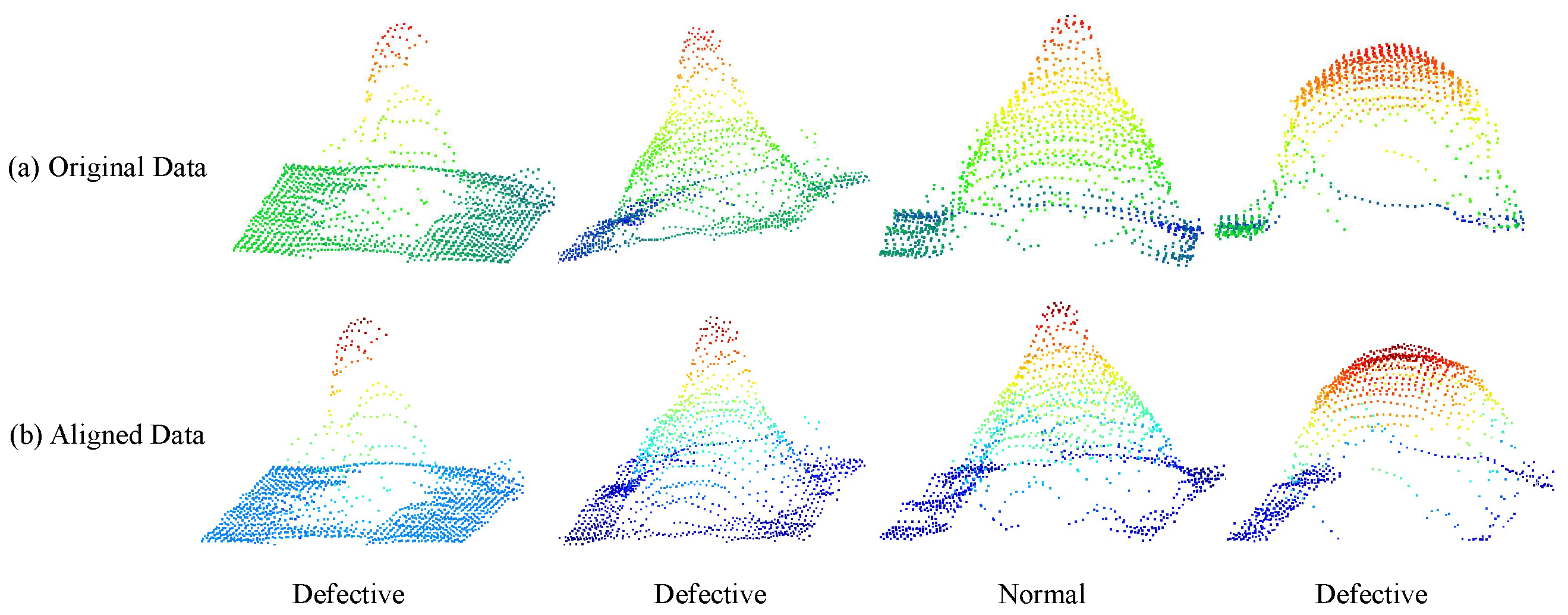 Processes 13 03300 g010