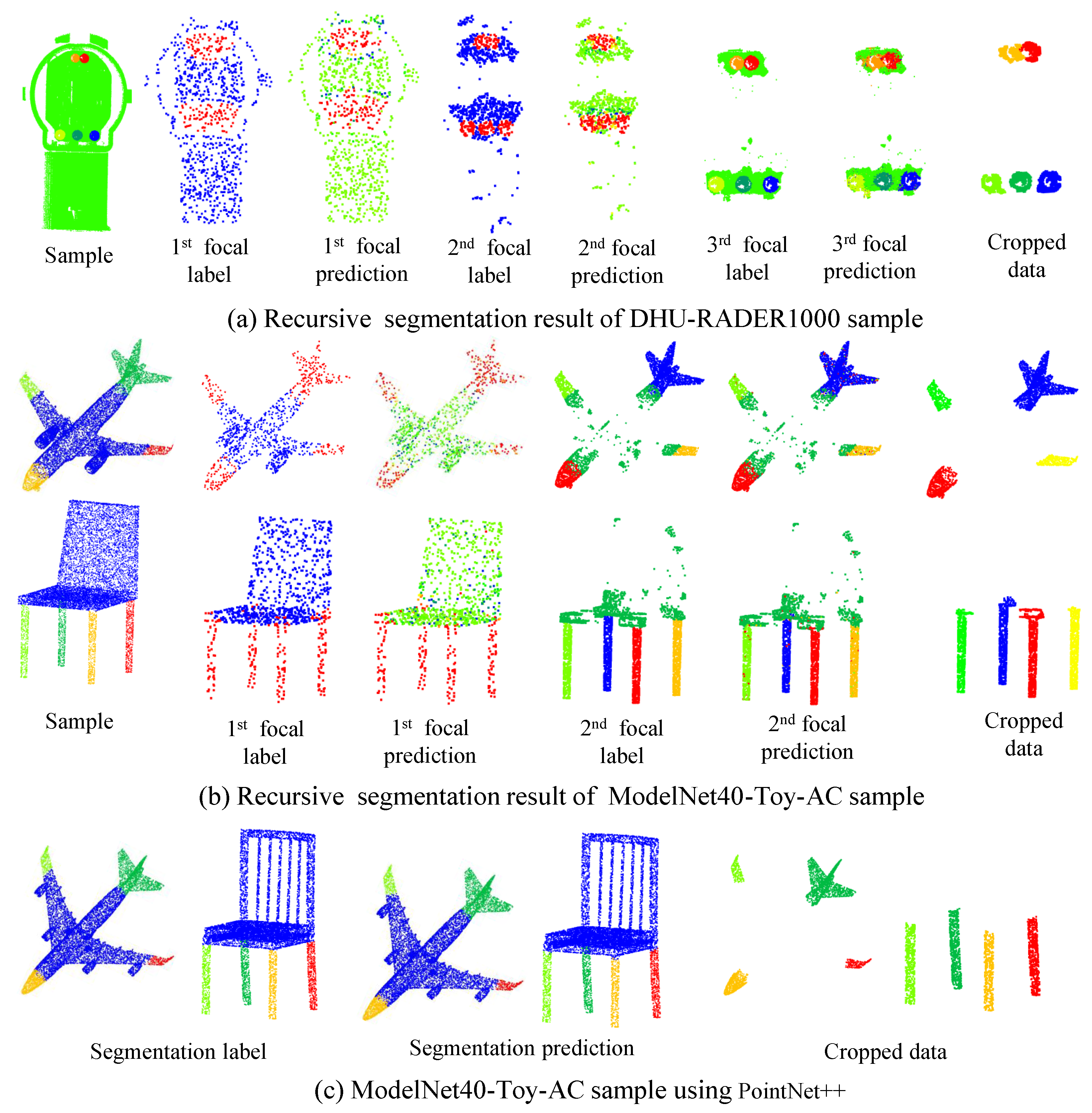 Processes 13 03300 g011