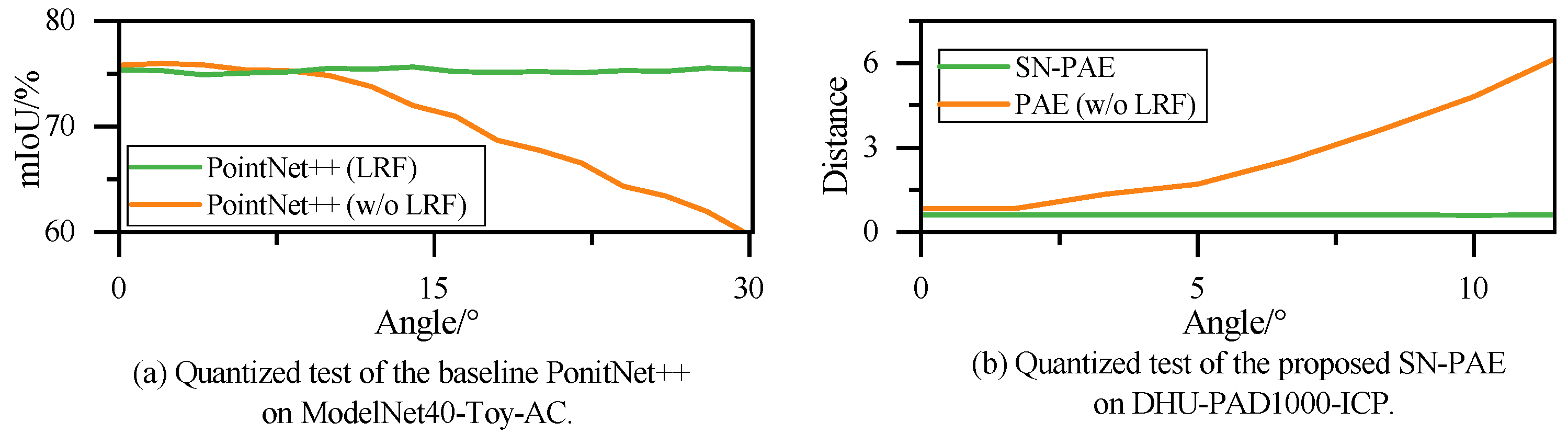 Processes 13 03300 g012