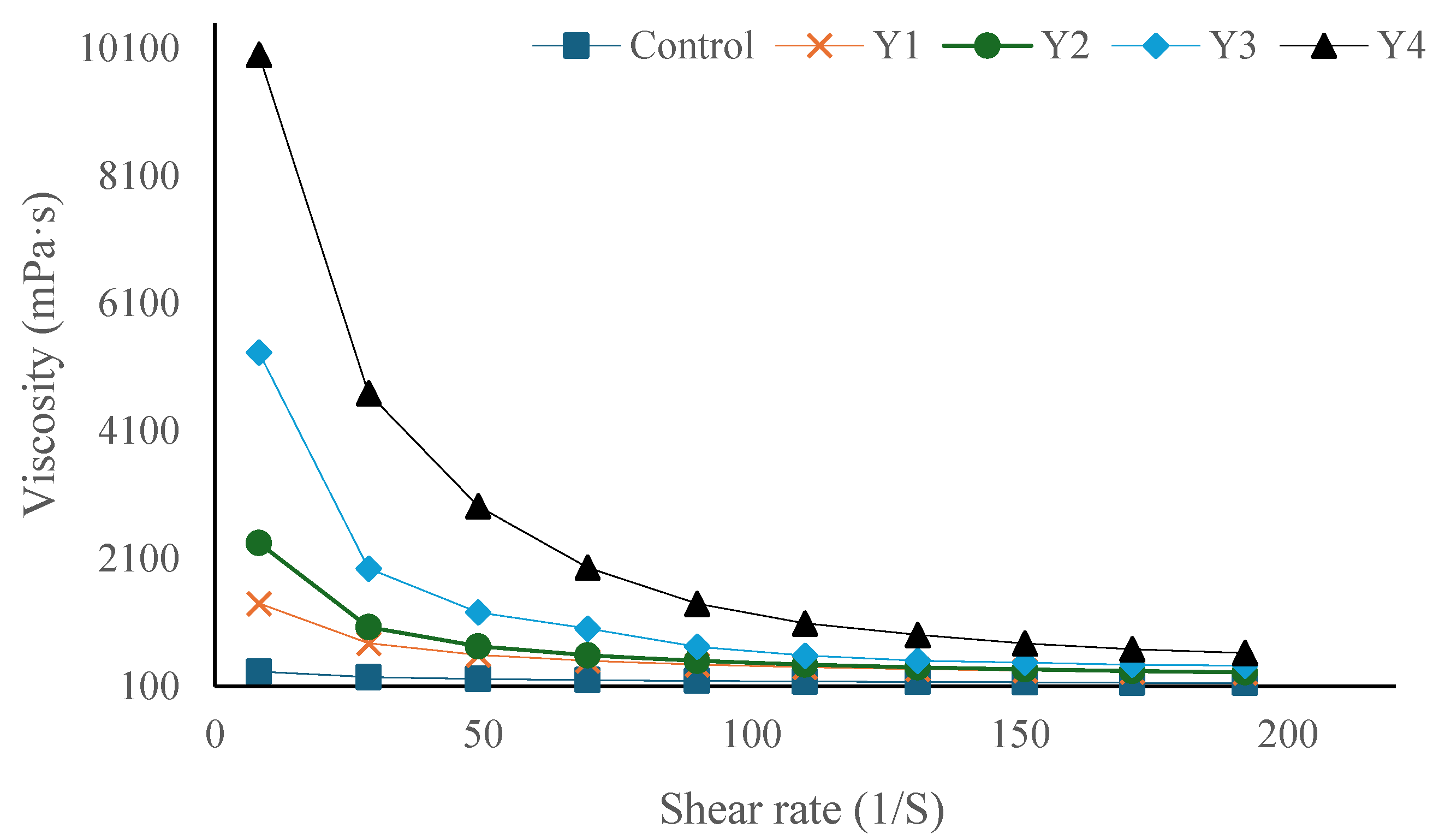 Processes 13 03301 g002 Processes 13 03301 g002