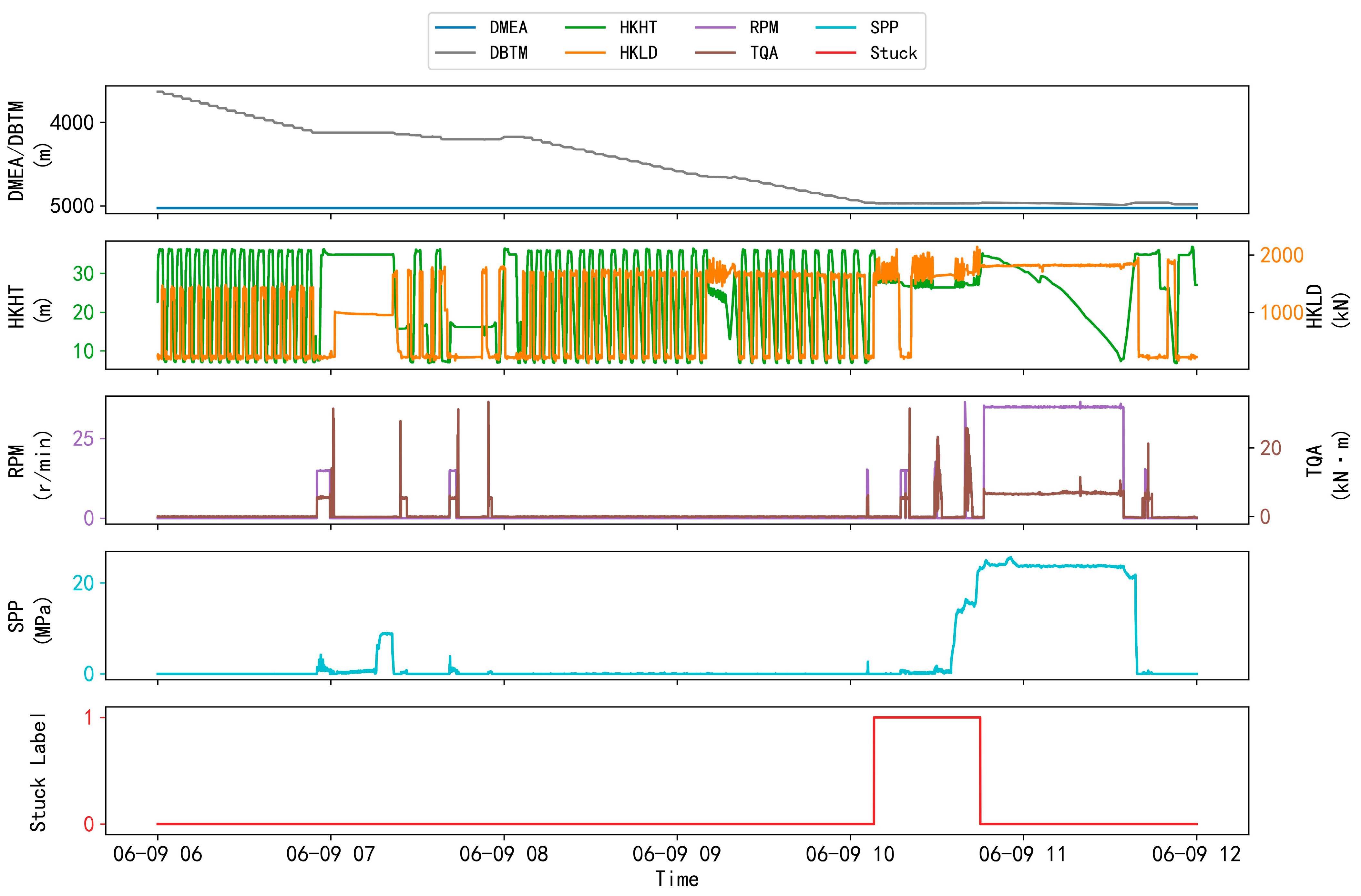 Processes 13 03309 g001 Processes 13 03309 g001