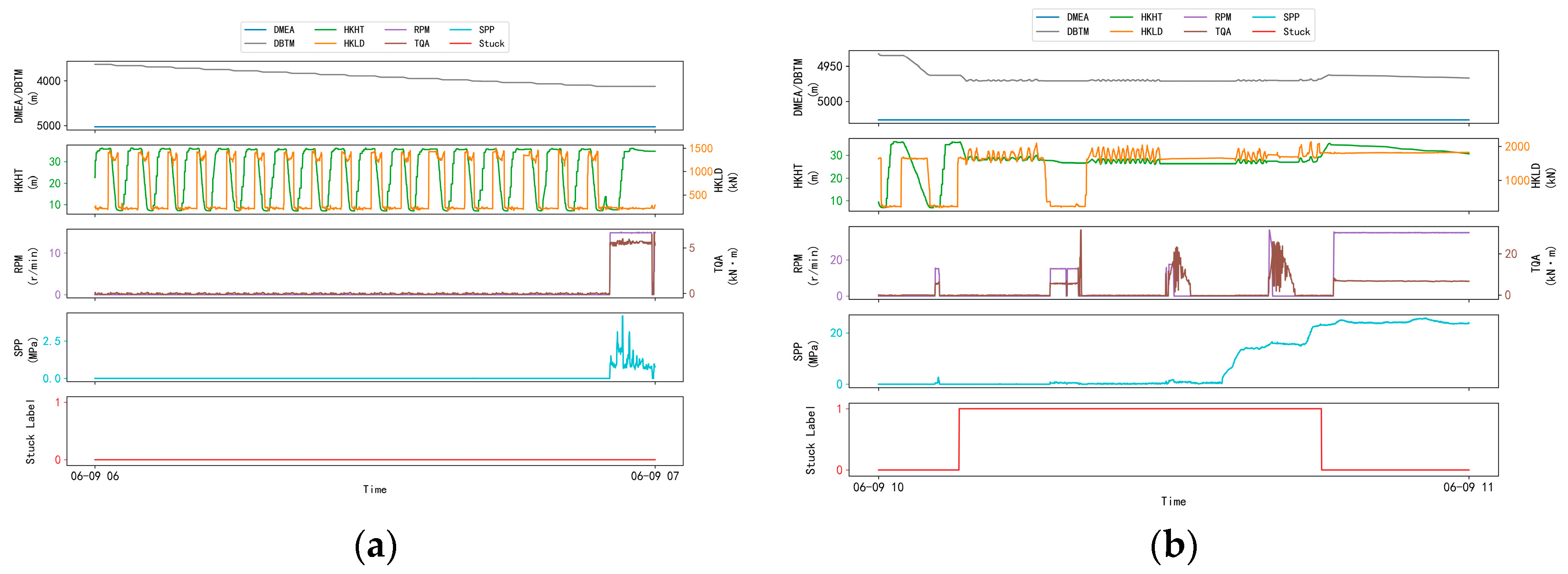 Processes 13 03309 g002 Processes 13 03309 g002
