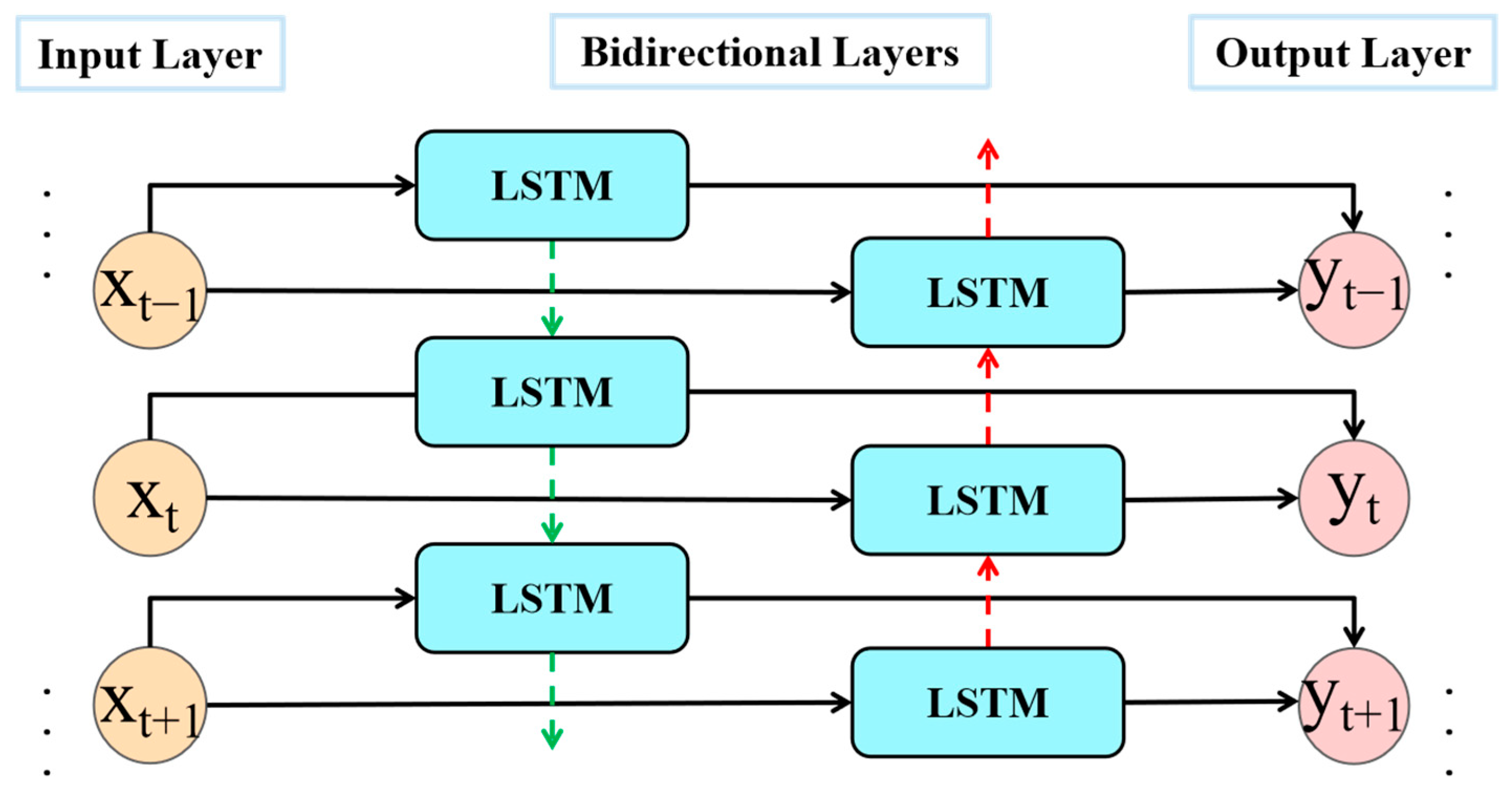 Processes 13 03309 g004 Processes 13 03309 g004