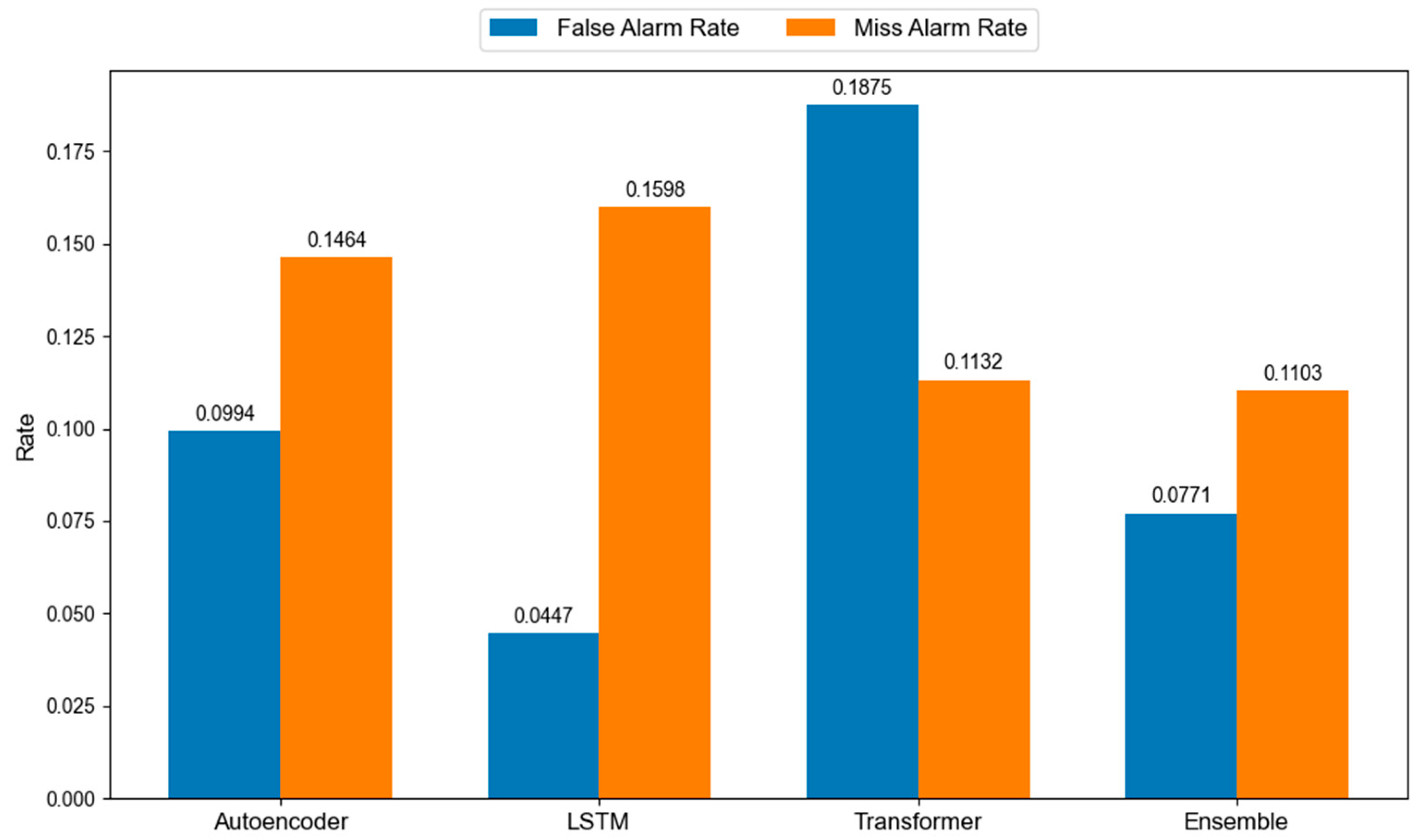 Processes 13 03309 g006 Processes 13 03309 g006