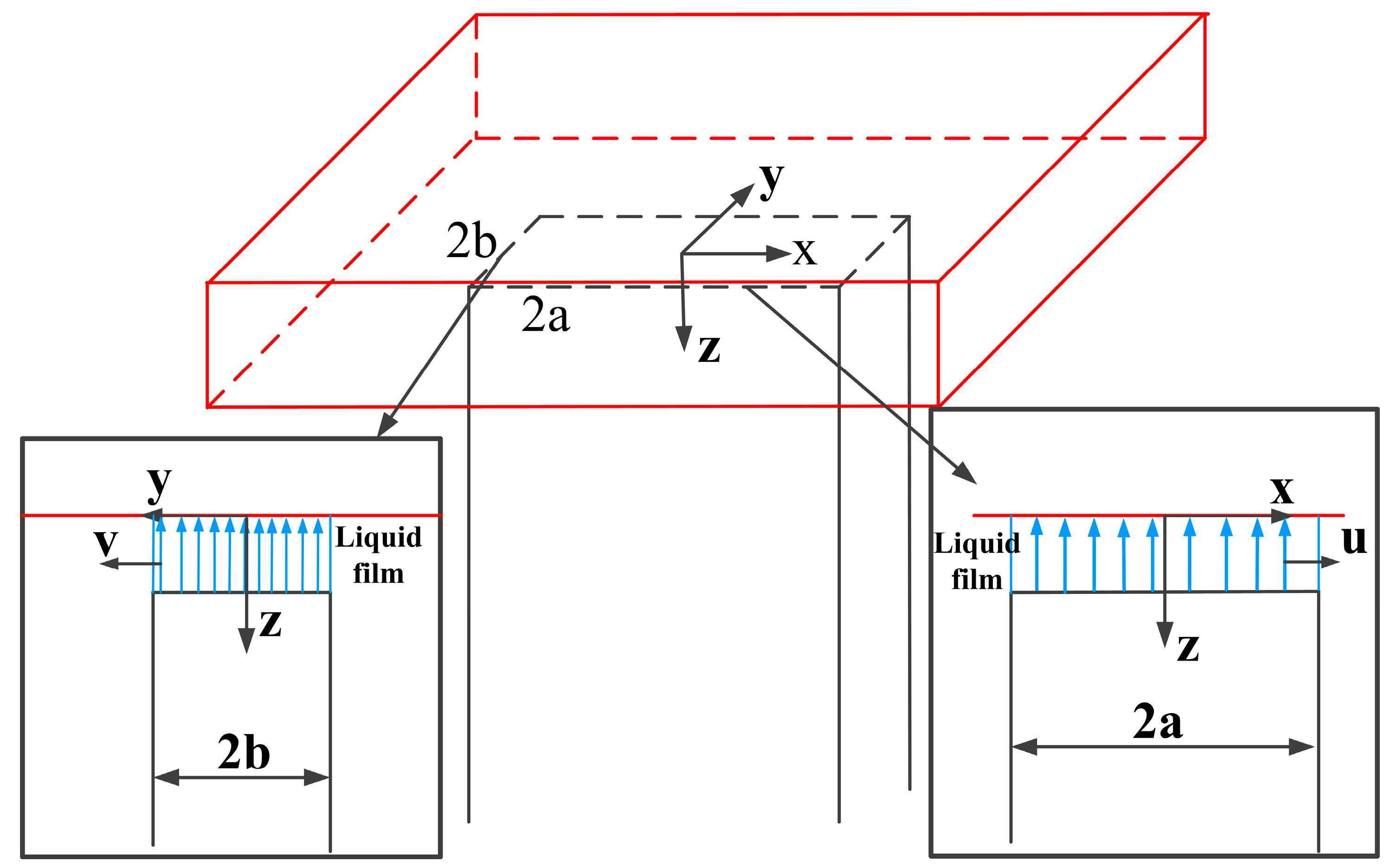 Processes 13 03310 g001