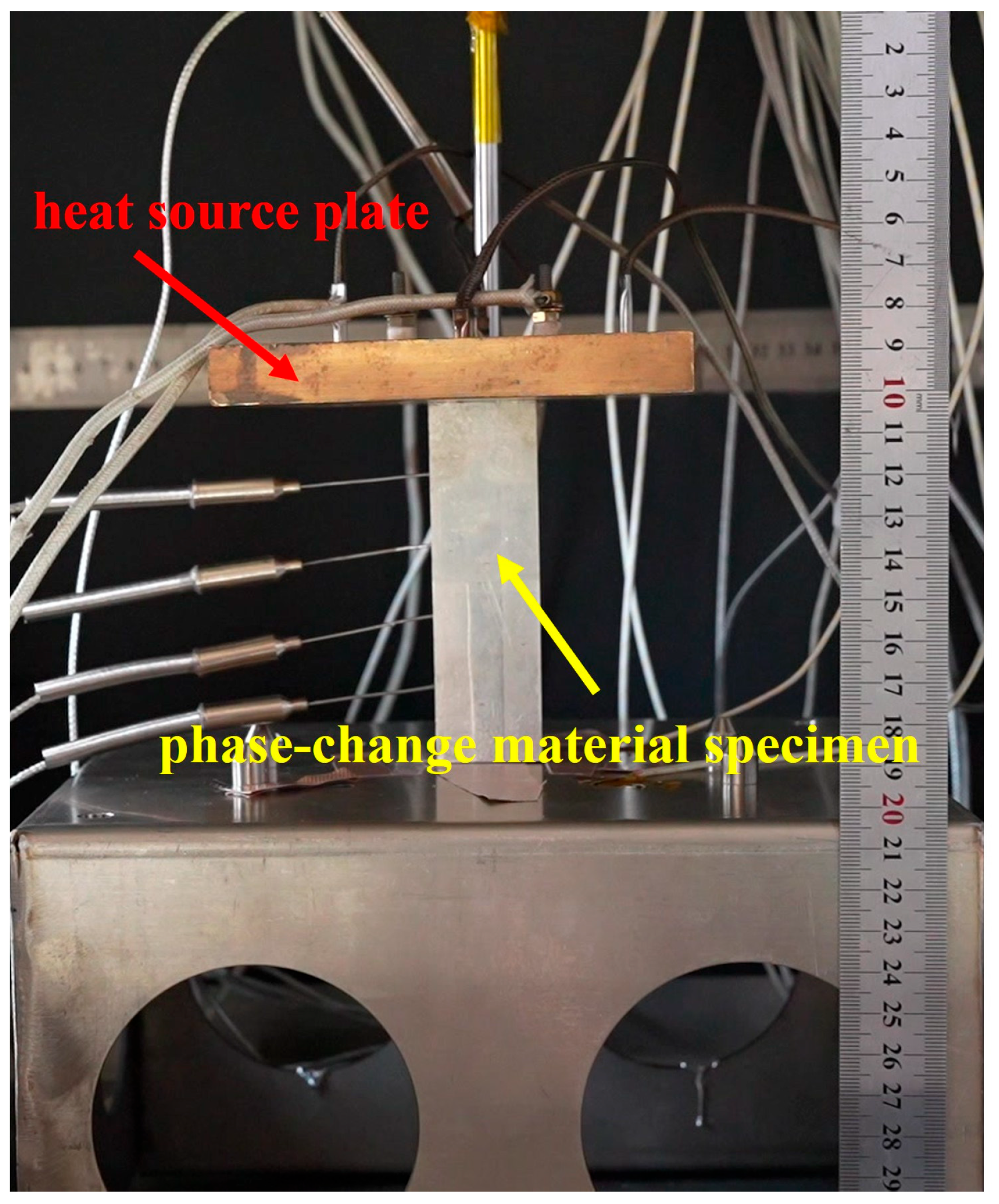 Processes 13 03310 g002