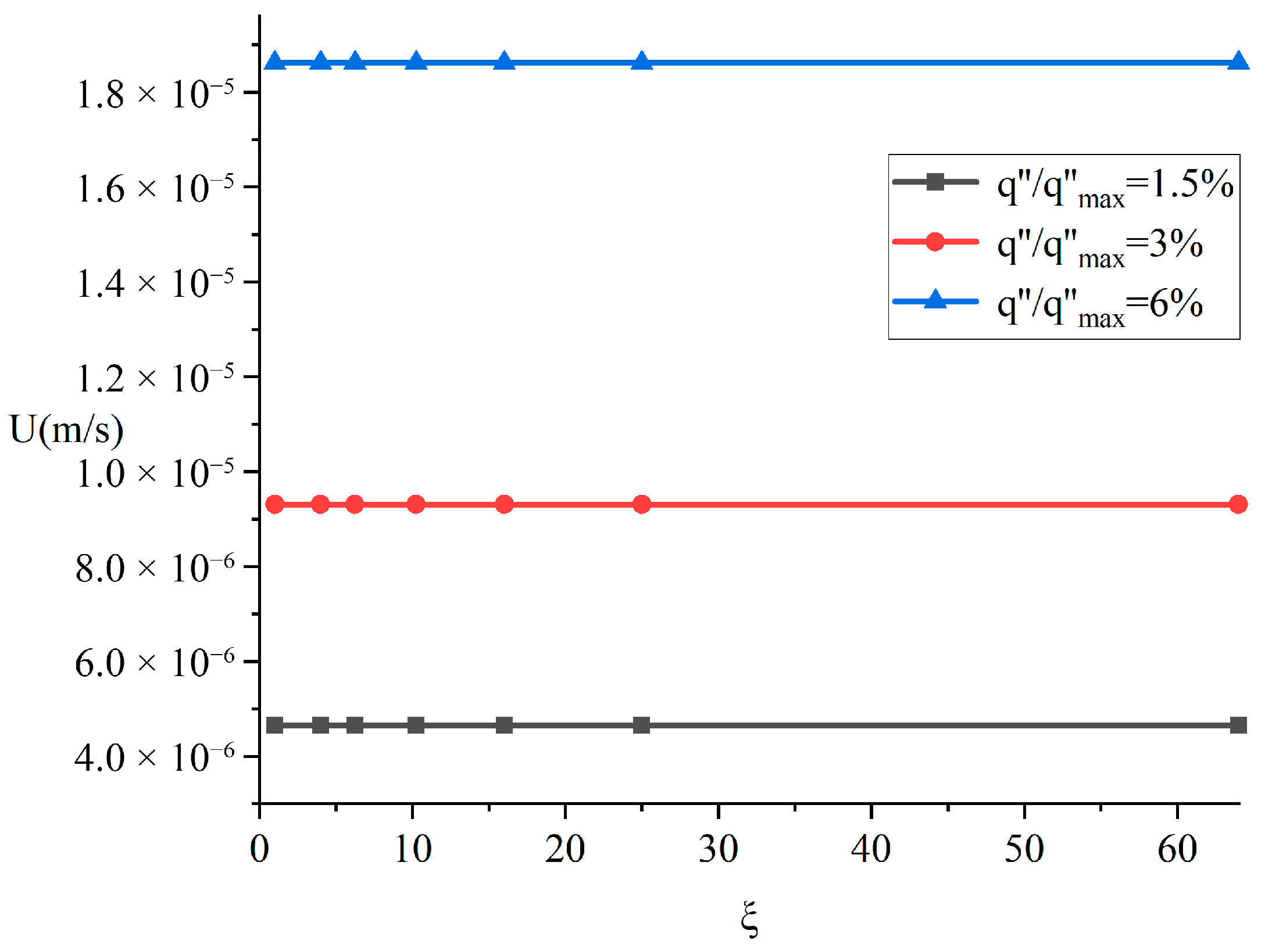 Processes 13 03310 g006