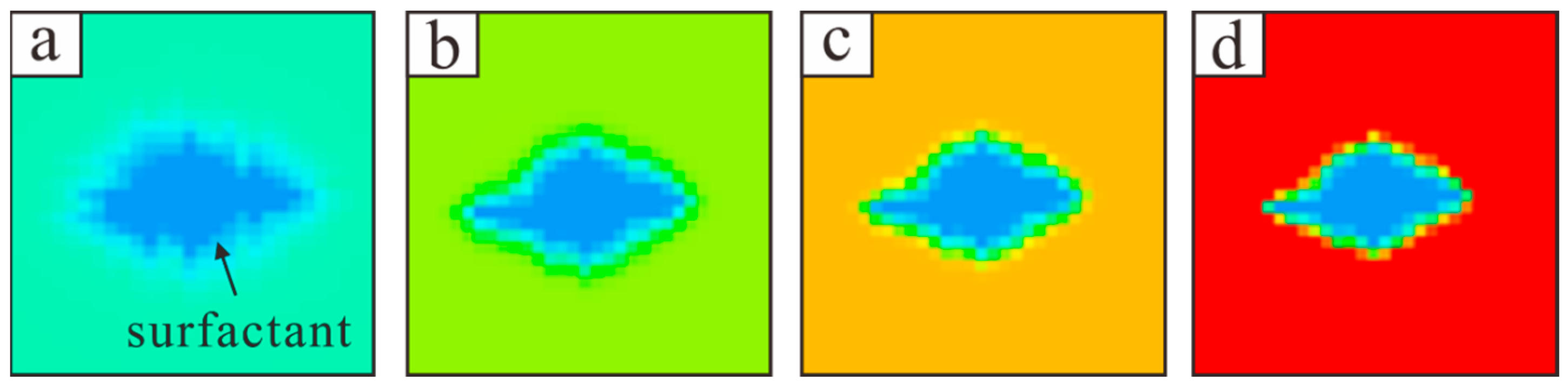 Processes 13 03312 g005