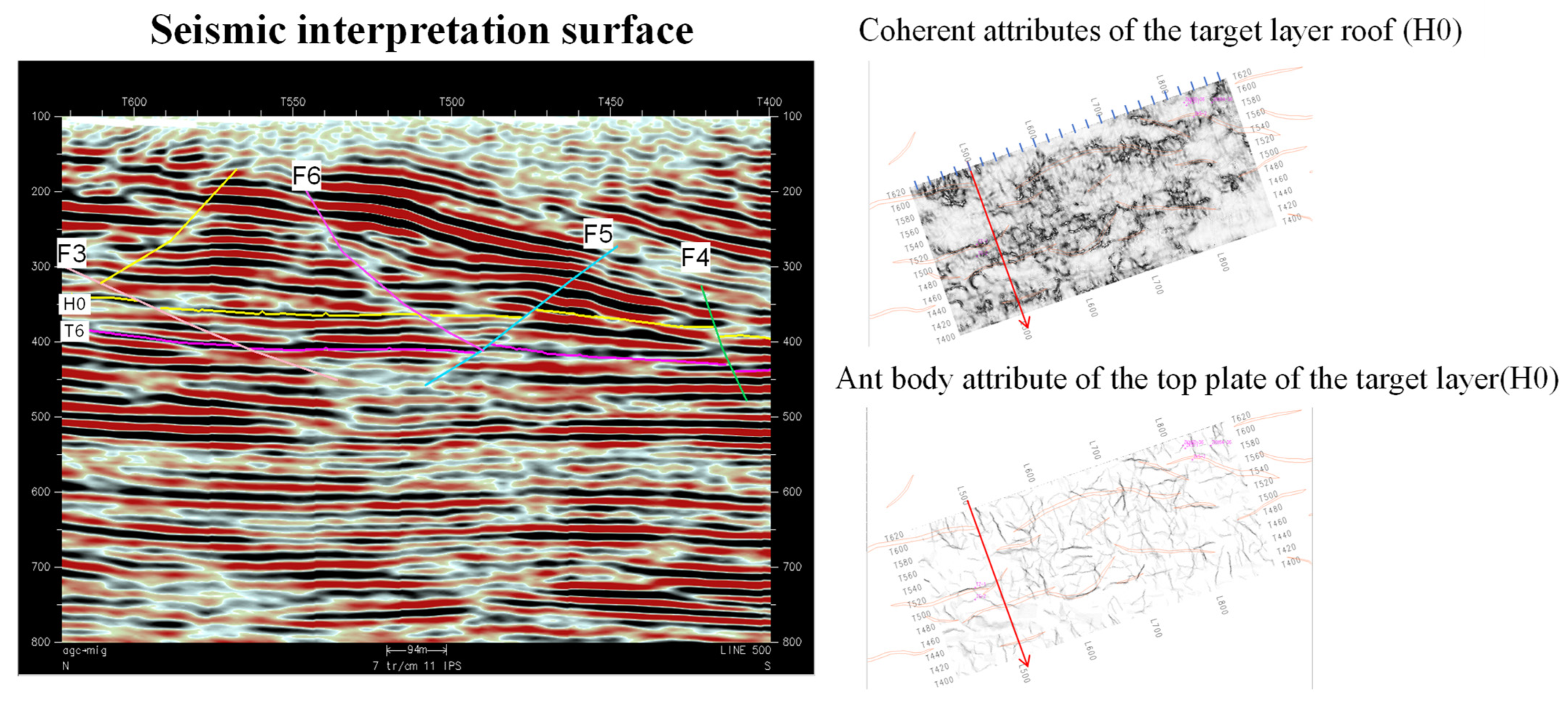 Processes 13 03313 g008