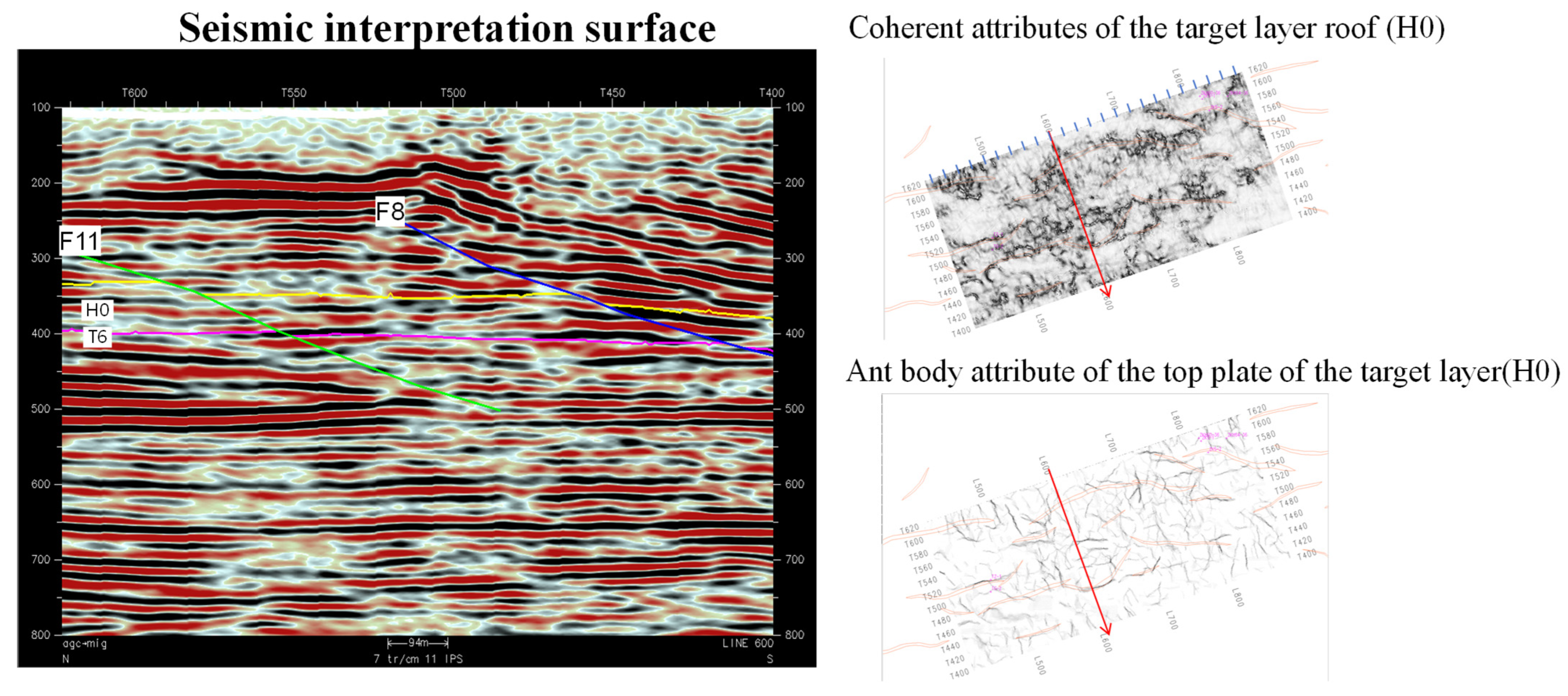 Processes 13 03313 g010