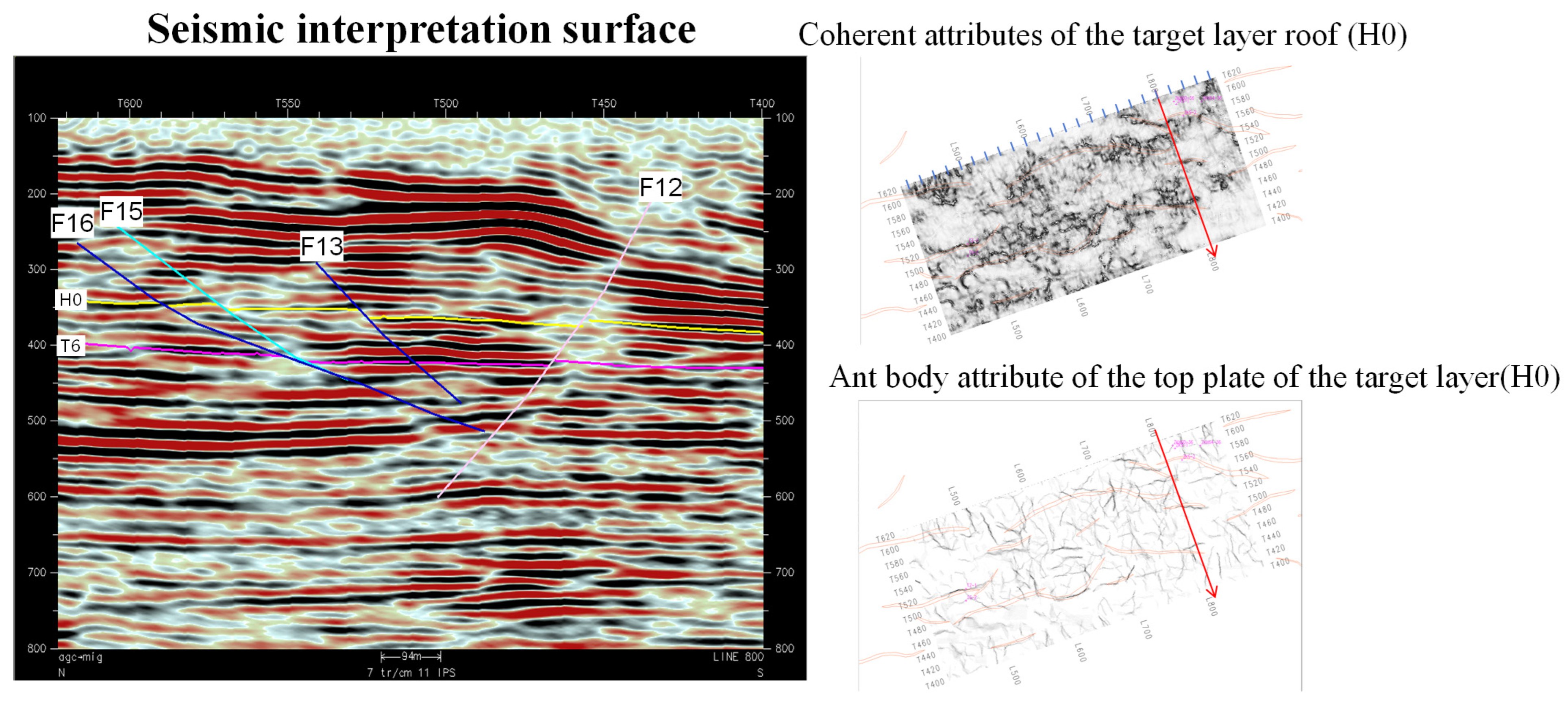 Processes 13 03313 g013
